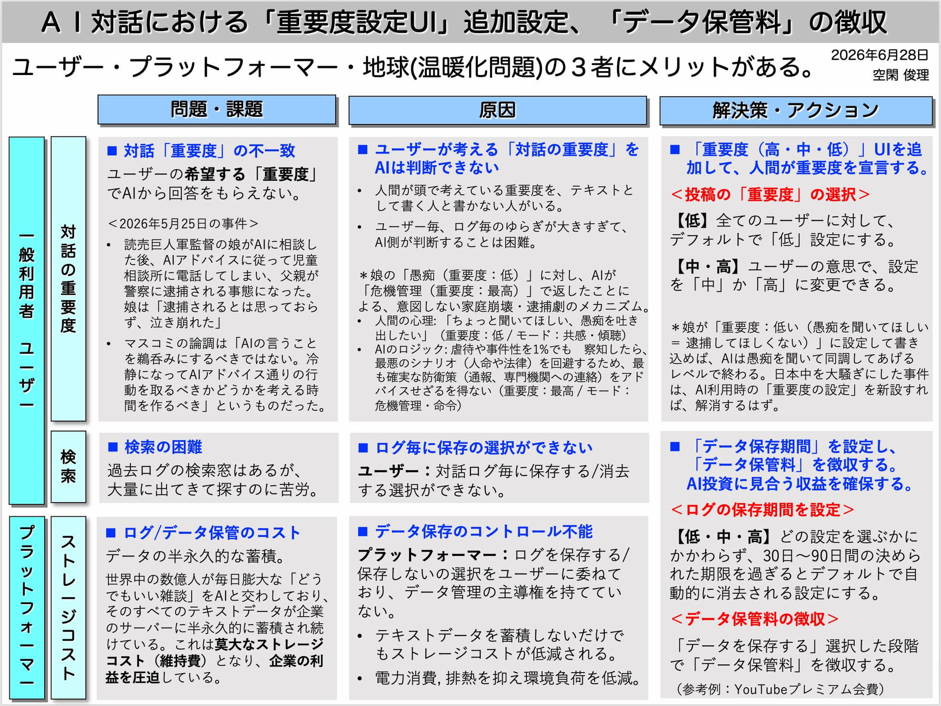 ヒット商品ネーミング】高級感/インパクトある語感/商品名の作り方