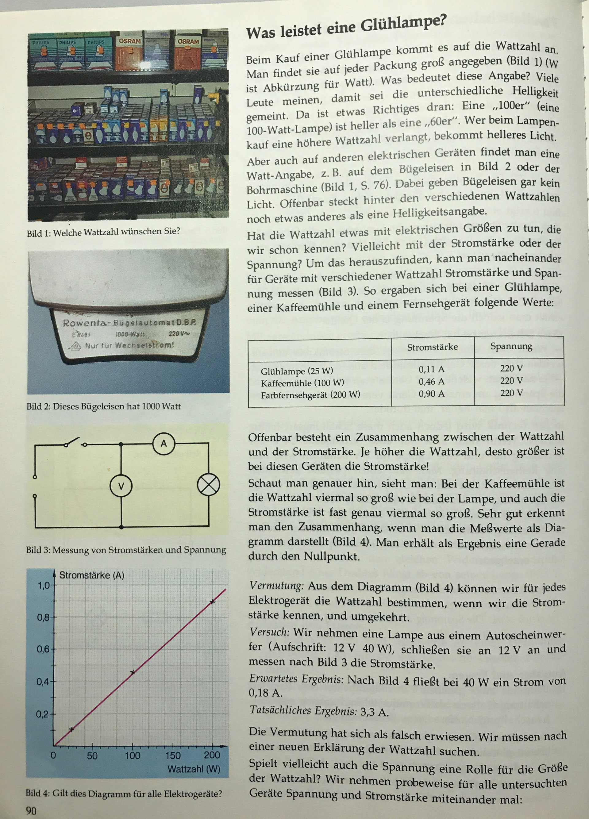 view properties and microstructure