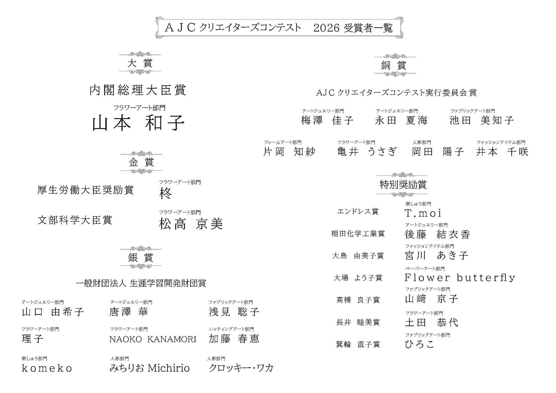 AJCクリエイターズコンテスト - 募集要項