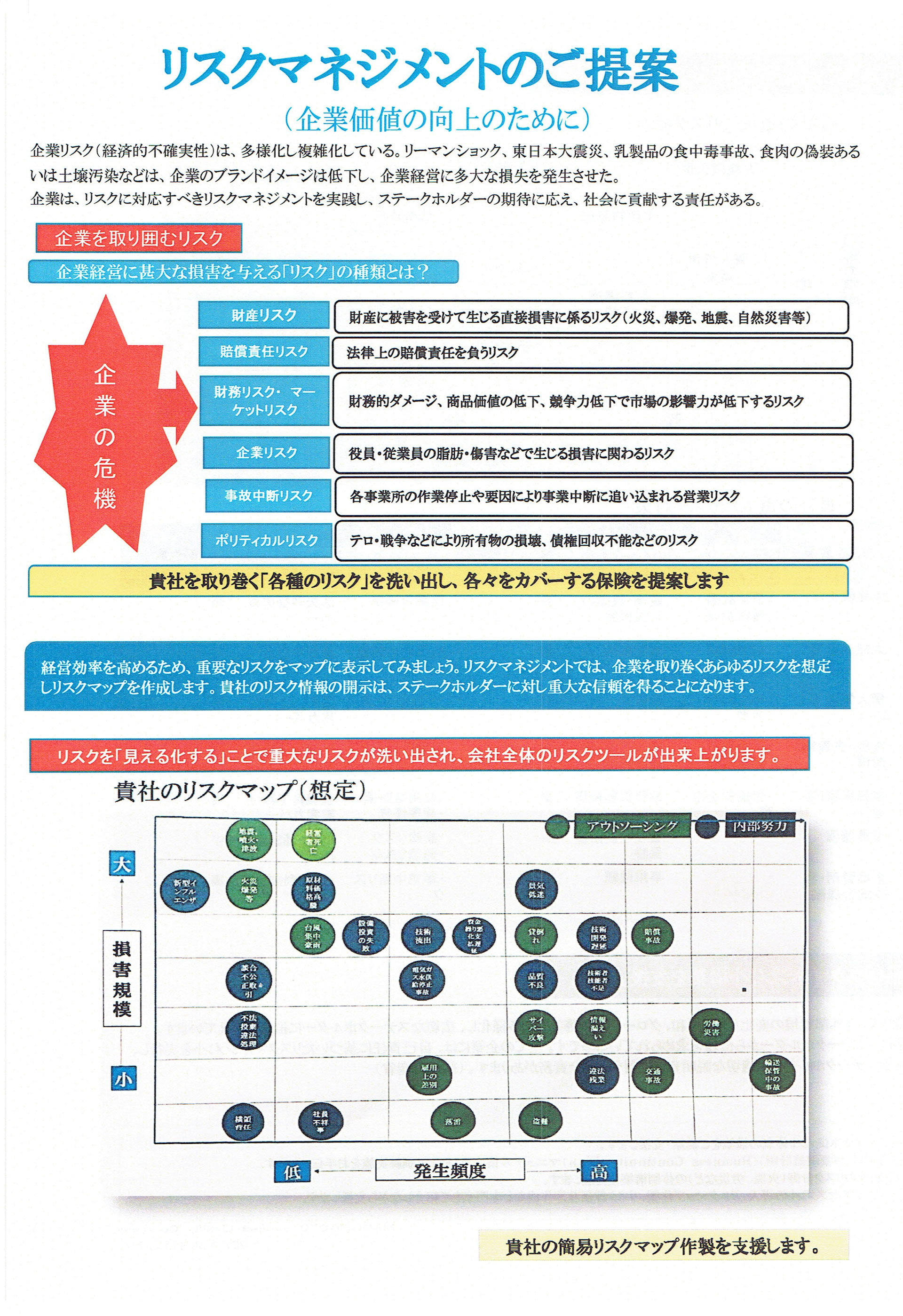 Amazon.co.jp: リスク・マネジメント論 (保険学シリーズ 8 - その他 Amazon.co.jp: リスク・マネジメント論 (保険学シリーズ 8 - その他