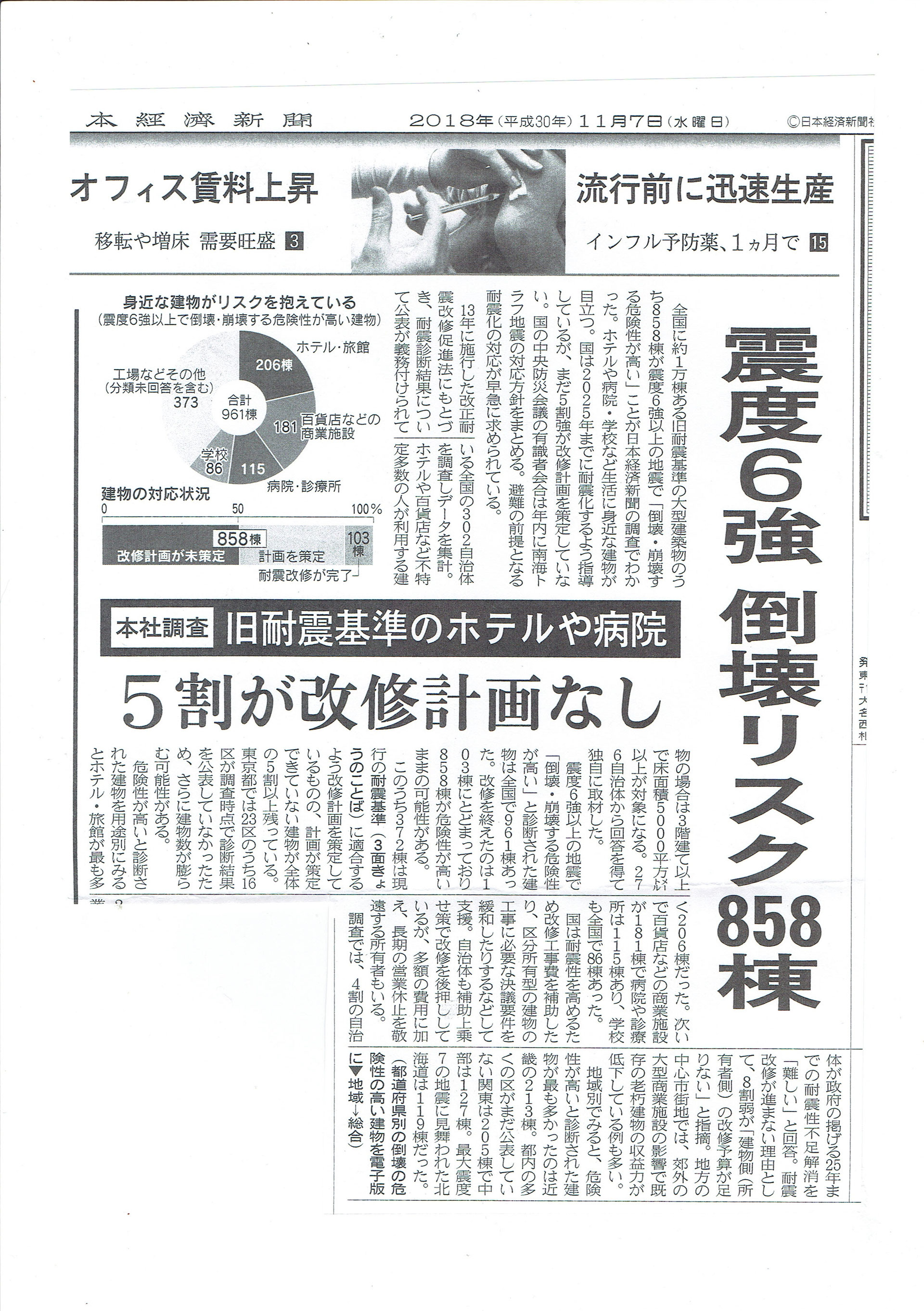 改正耐震改修促進法の基く耐震加速人について リスクマネジメントと保険