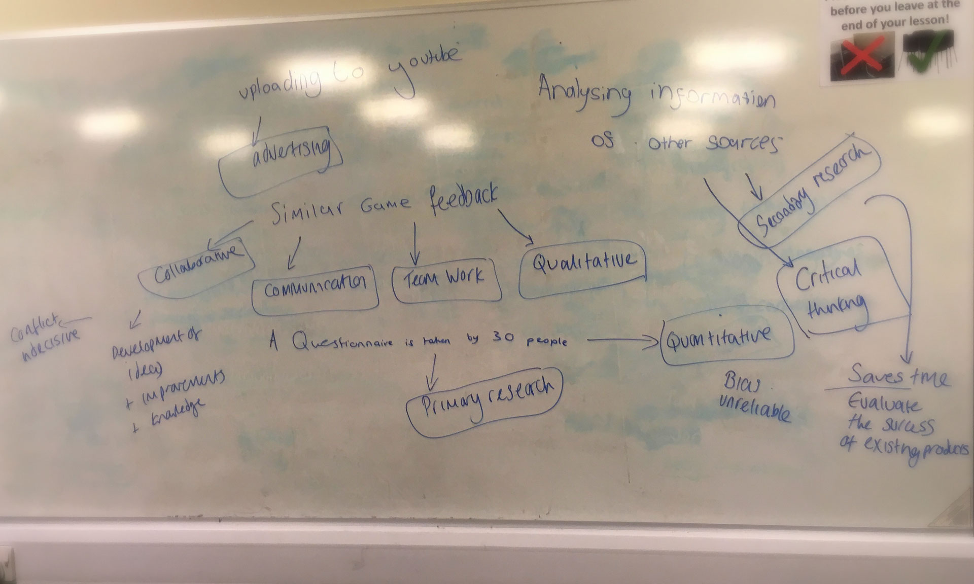 Unit 7 Games Development - happyteagaems