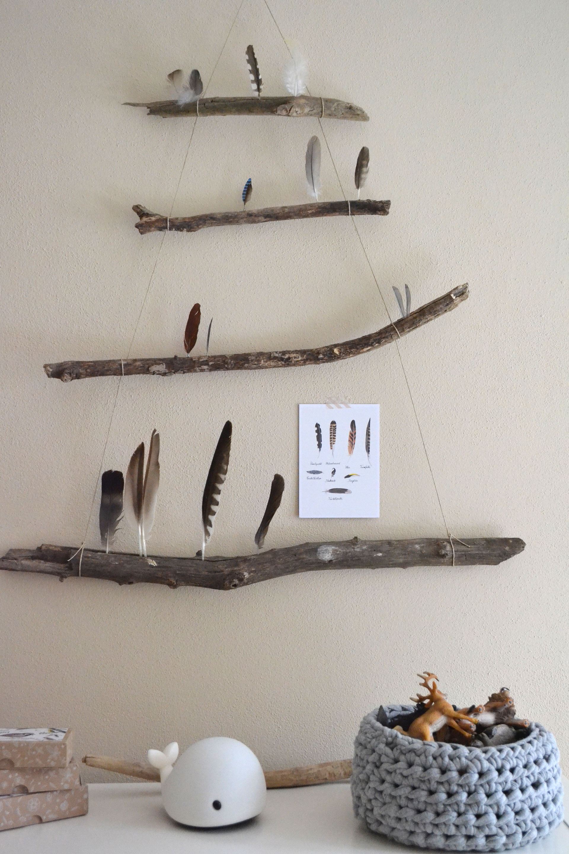 Feder Deko DIY - die kleinen dinge