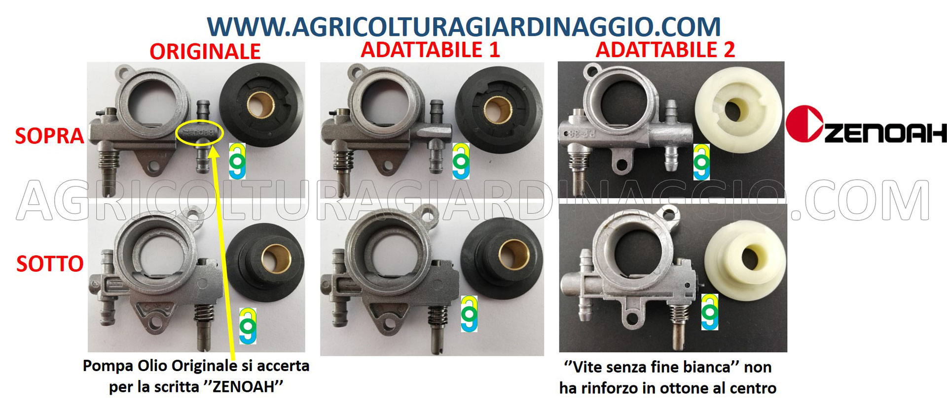 KESOTO Catena della Pompa Dellolio E Motosega A Vite Senza Fine per Zenoah G3300 G3800 Alpina PR270 CJ300 KESOTO Catena della Pompa Dellolio E Motosega A Vite Senza Fine per Zenoah G3300 G3800 Alpina PR270 CJ300