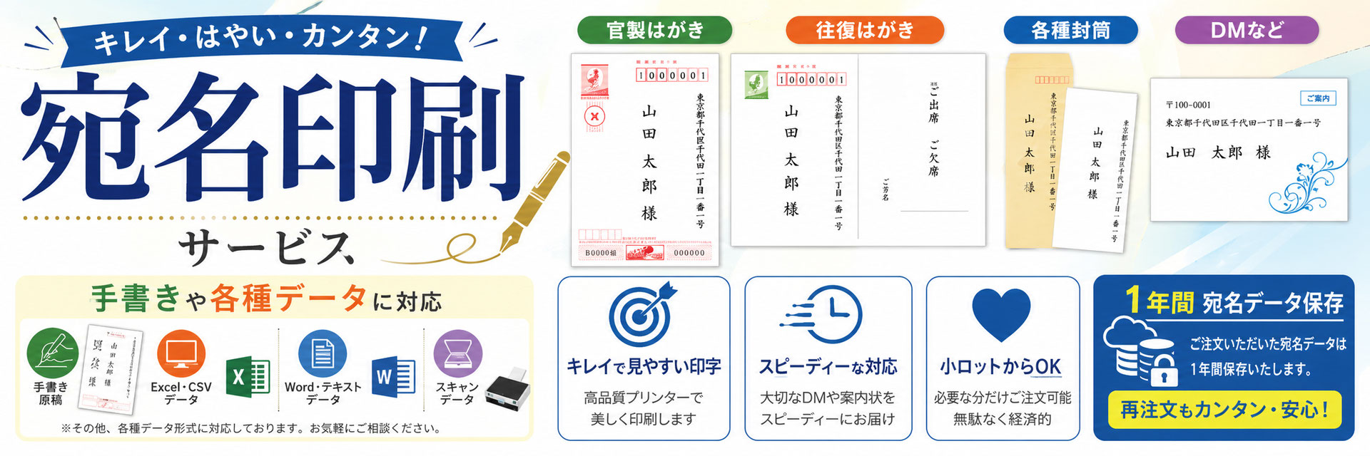 ハガキの印刷料金 - 有限会社ふくしげ印刷
