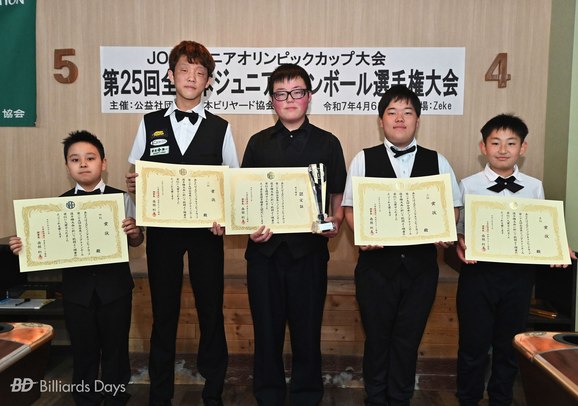 BD〉金澤蒼生が2度目の制覇。『第25回 全日本ジュニアナインボール