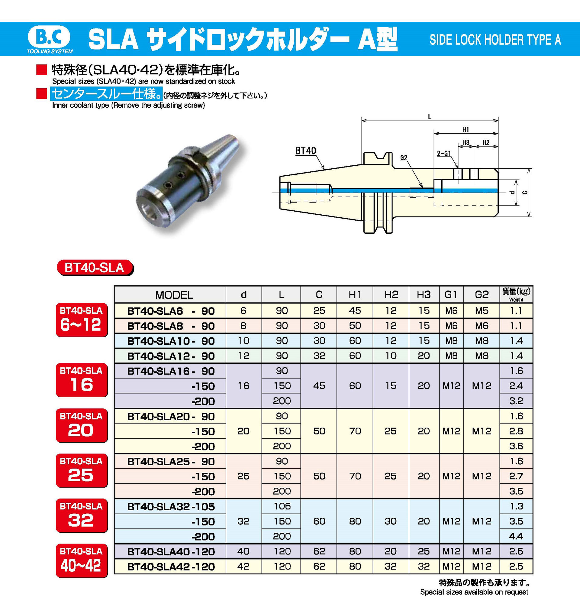 SLA サイドロックホルダーA型 - BCテック ツーリングシステム SLA サイドロックホルダーA型 - BCテック ツーリングシステム