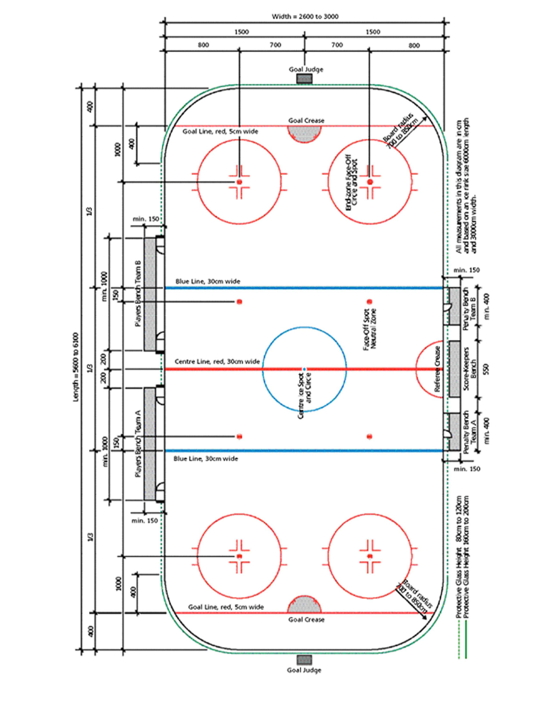Сколько метров каток. Размер хоккейного поля с шайбой. Разметка хоккейного корта 60х30. Размеры площадки для хоккея с шайбой. Разметка хоккейной площадки 30-60 метров.