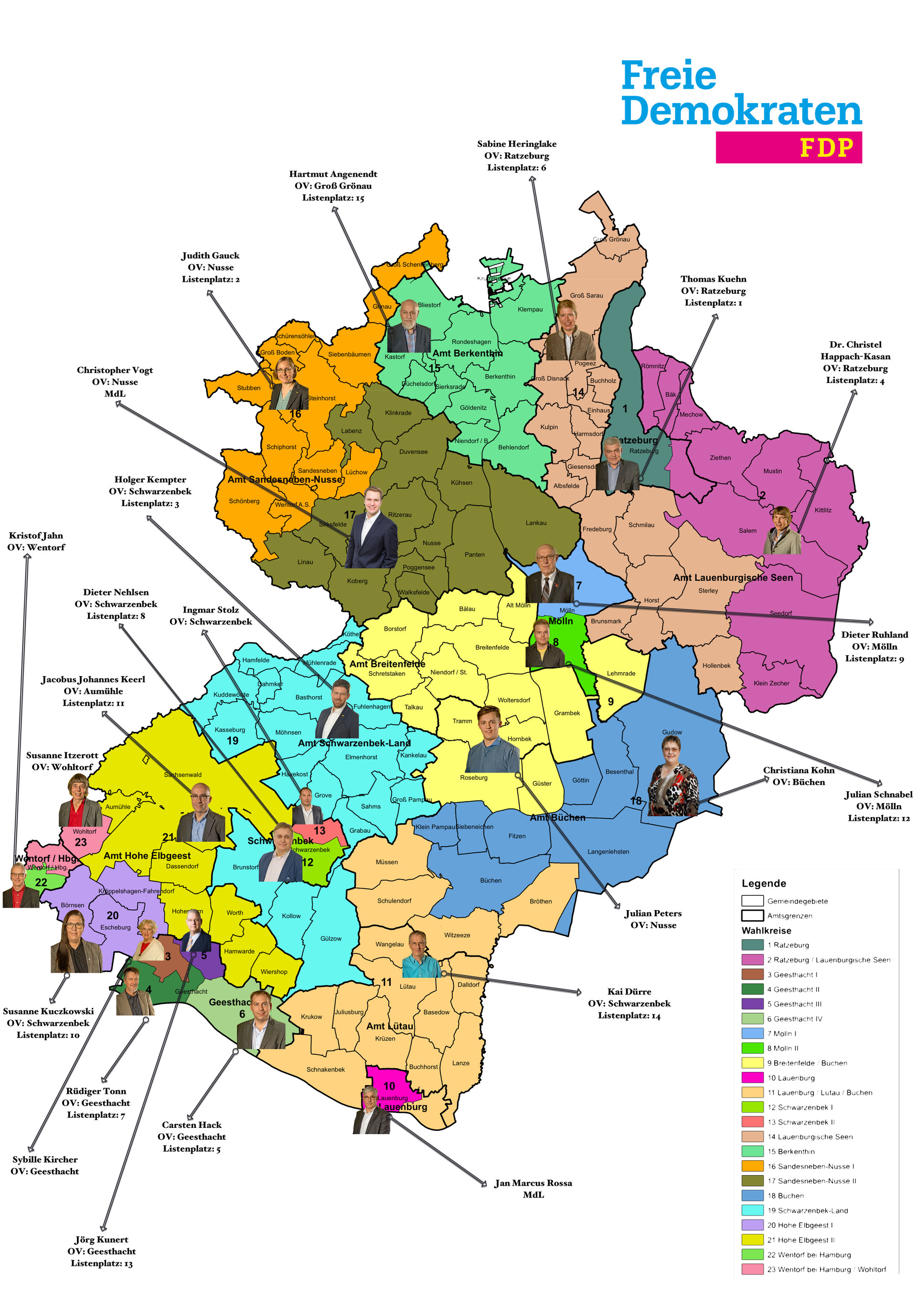 Die Direktkandidaten der FDP für die Kommunalwahl 2018 - FDP Herzogtum
