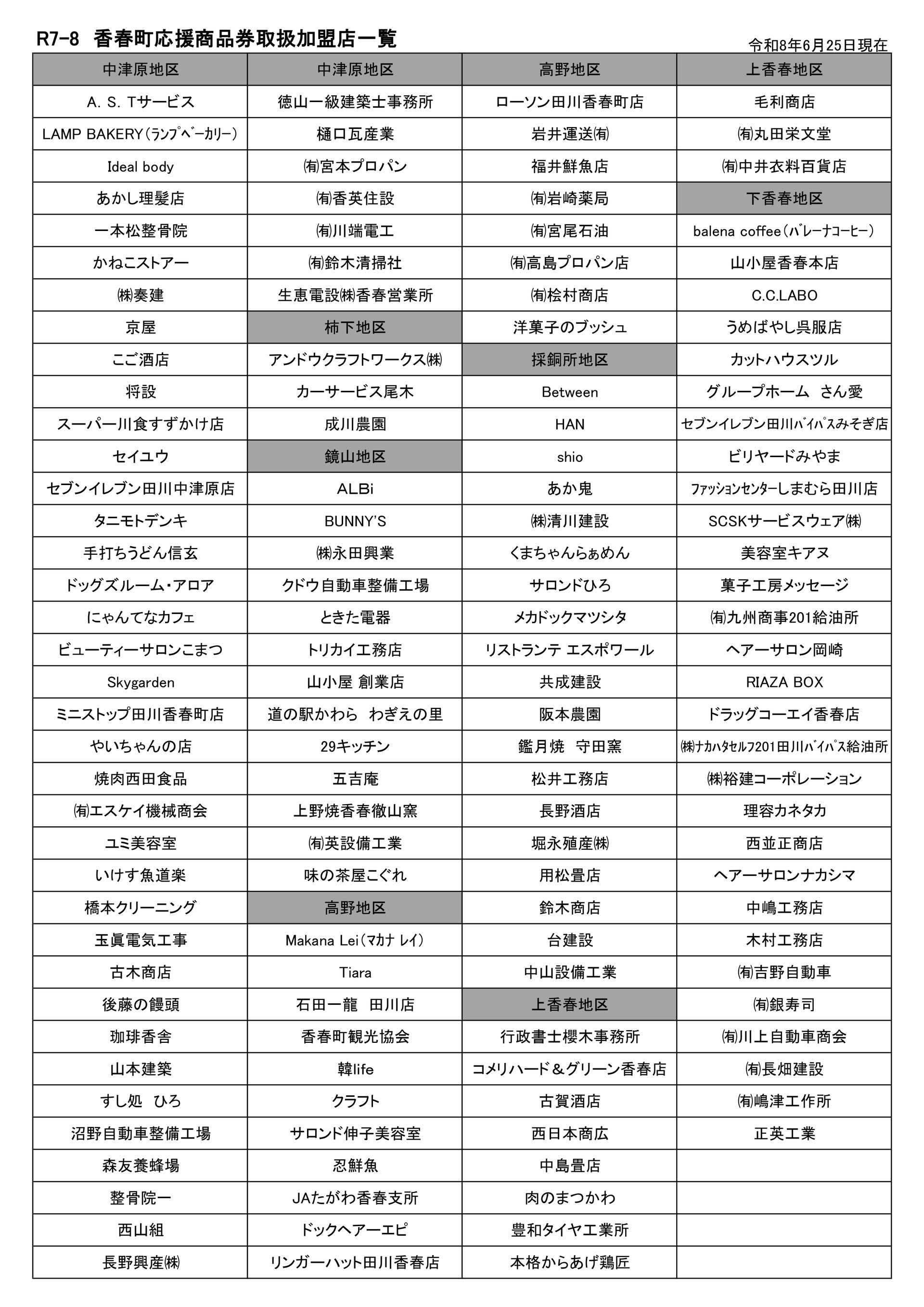 R7-R8香春町応援商品券取扱加盟店 - 香春町商工会 福岡県田川郡香春町