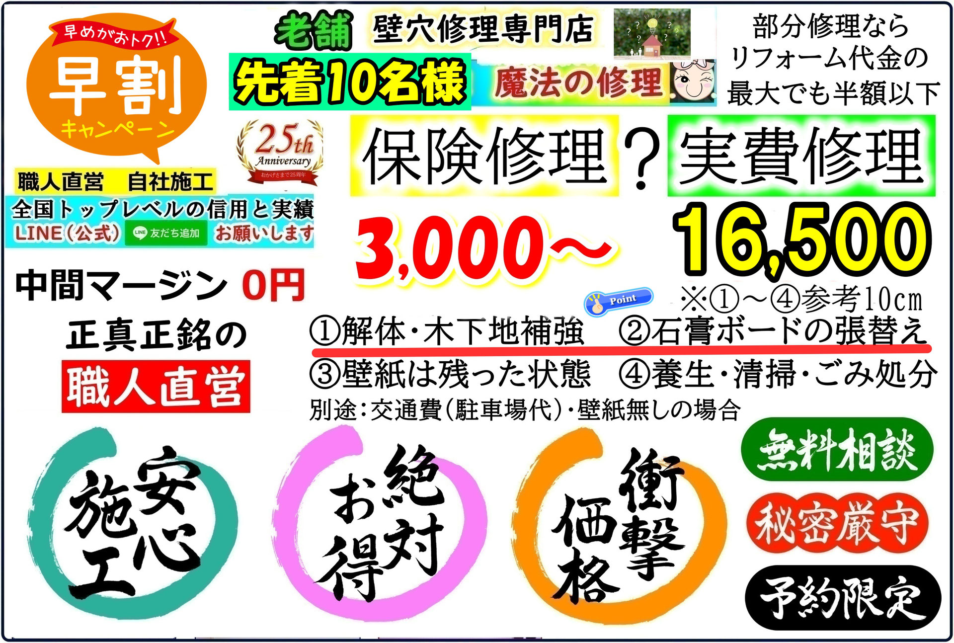 BICSURF ファンボード 230cm 値下げしました。