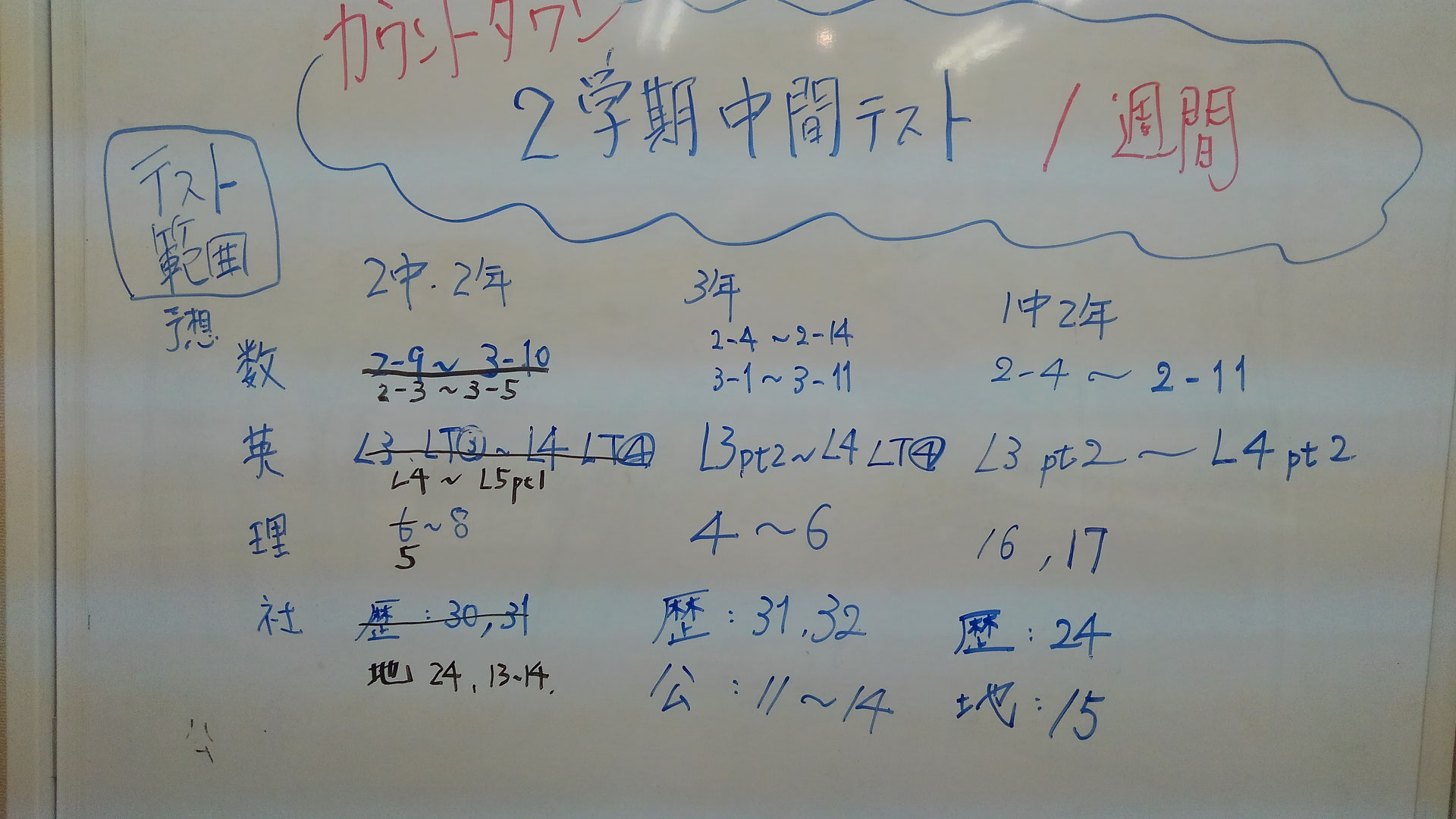 2学期中間テスト範囲 - 合格感動塾ホーム 通知表2大歓迎 まずは