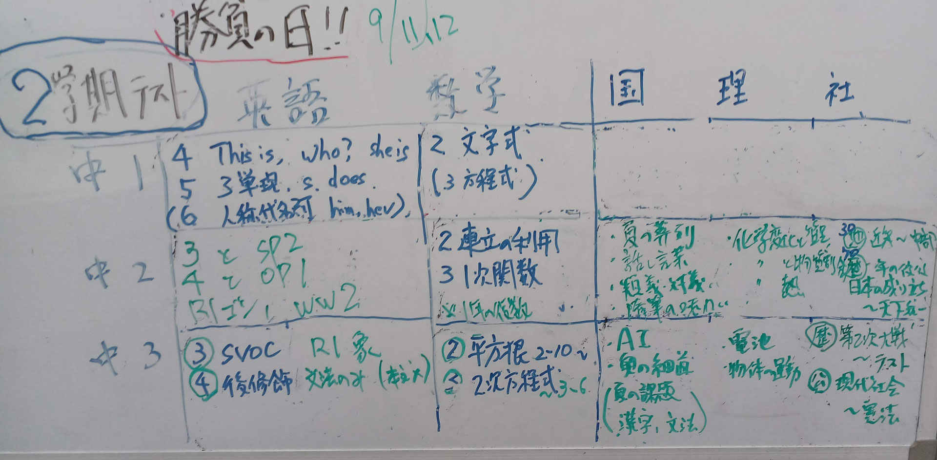 Amazon.co.jp: 小学四年 理科 カラーテスト 一学期分 大日本図書