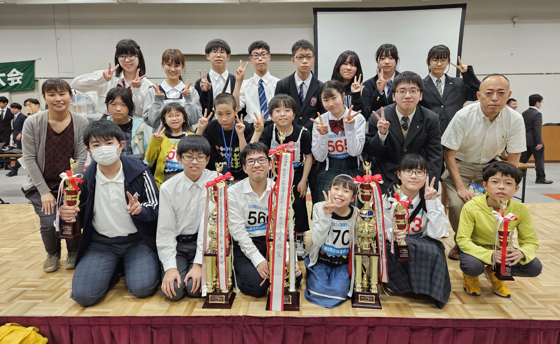 大会結果 札幌そろばんファクトリー