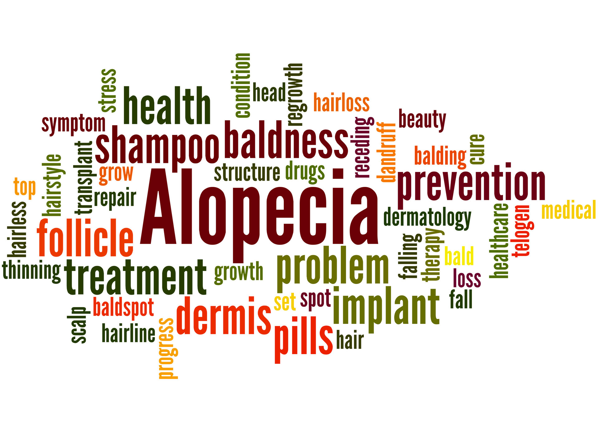 Trichologist Hair/Scalp Clinic Martin Hair & Scalp Clinics