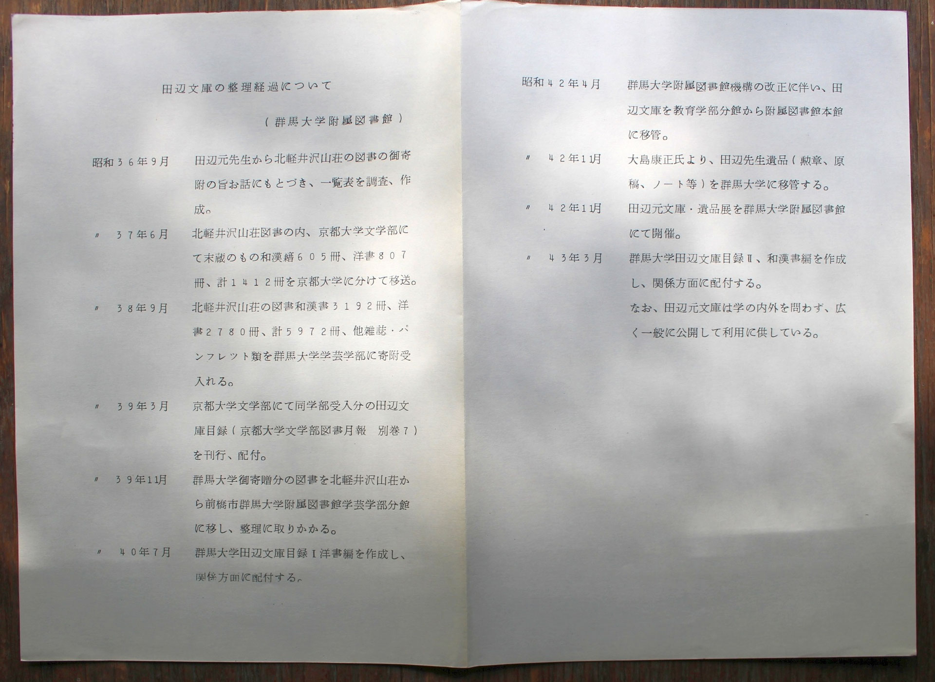 田辺文庫 田辺元記念哲学会求真会 田辺文庫 田辺元記念哲学会求真会