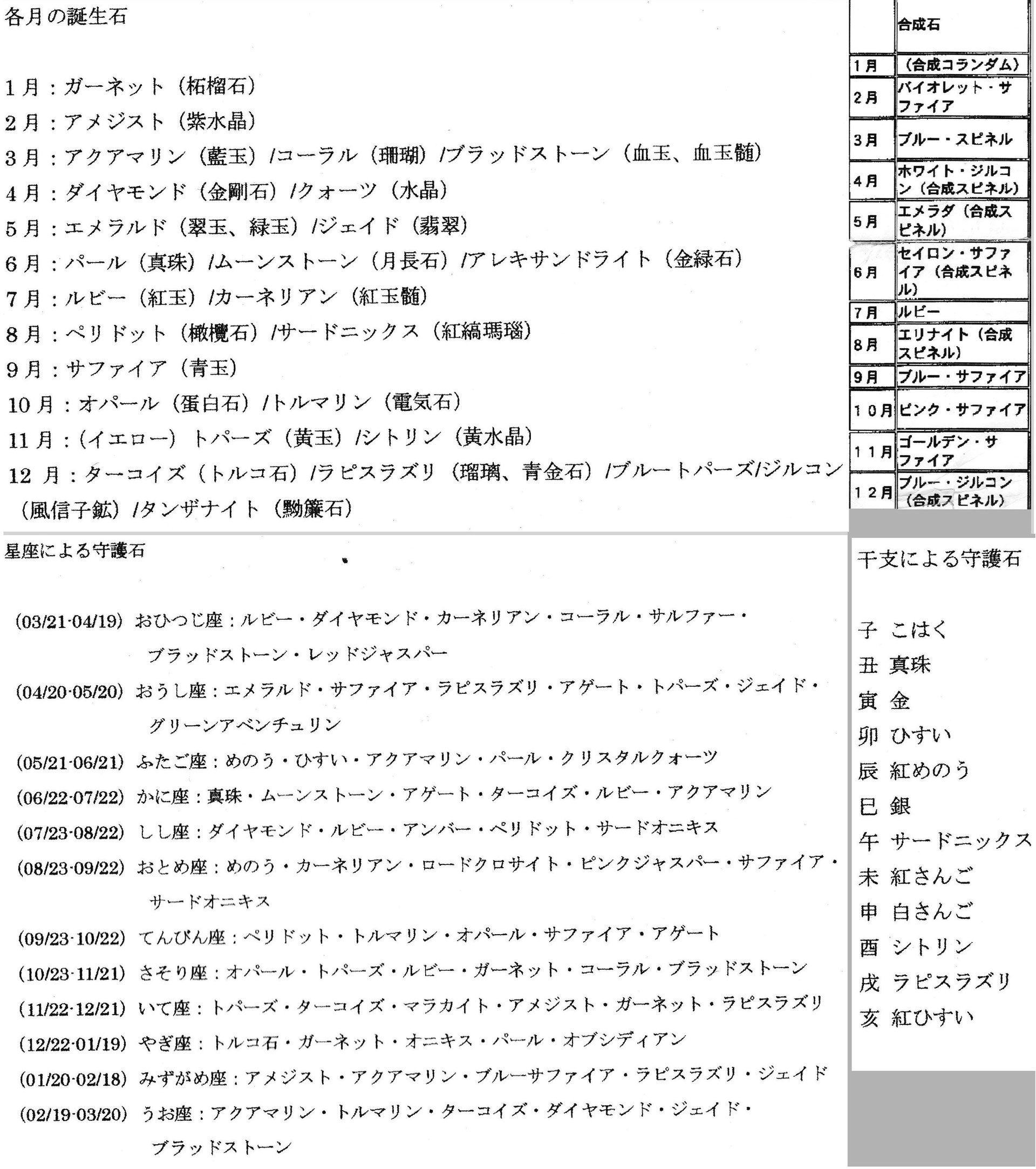 スカルの象徴 Ginconbi Topページ ハード系スカルリング トップなどのシルバーアクセサリー ルース販売 オーダーメイド受付中 スカルの象徴 Ginconbi Topページ ハード系スカルリング トップなどのシルバーアクセサリー ルース販売 オーダーメイド受付中