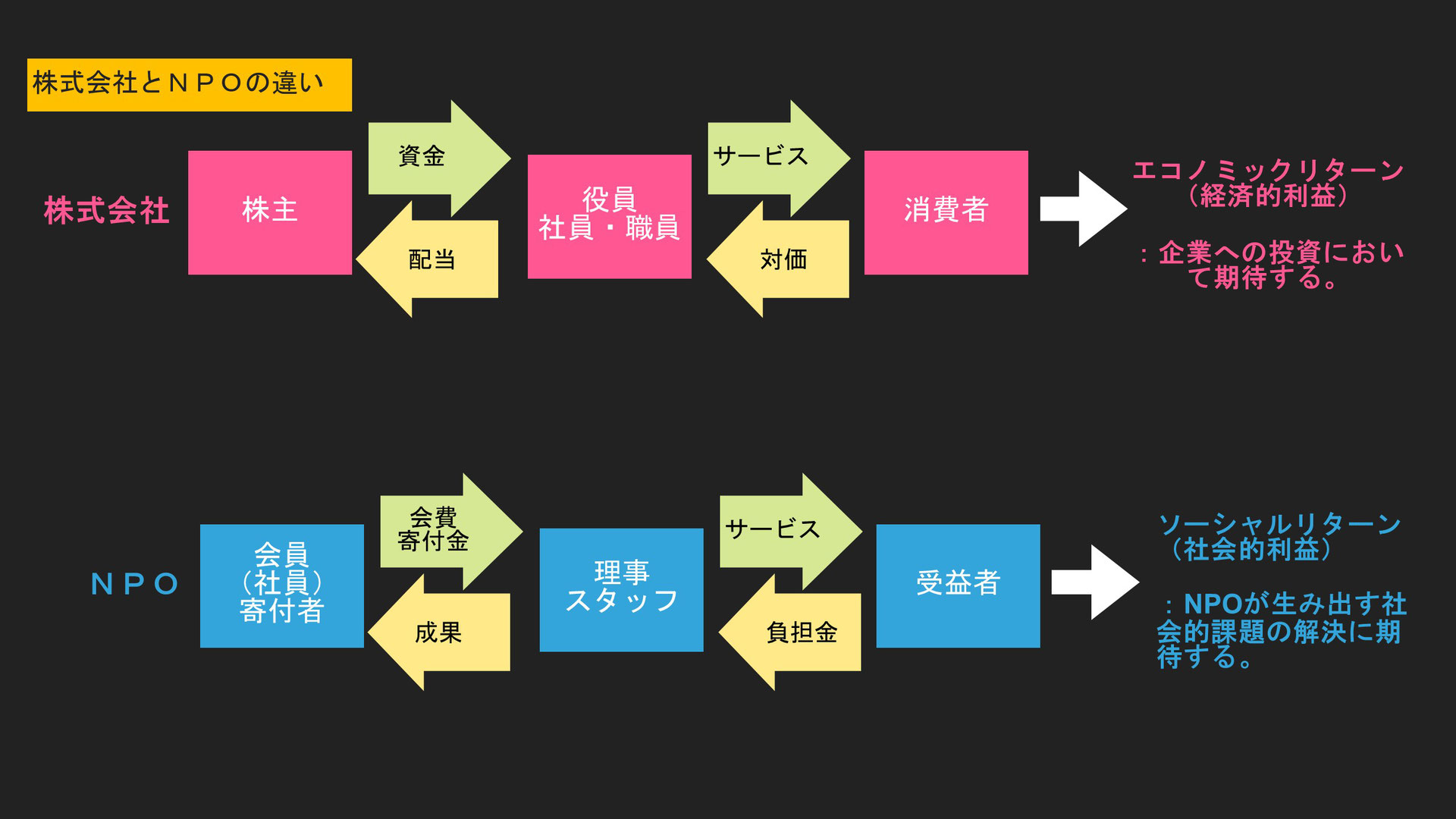 用語解説 埼玉映画ネットワーク