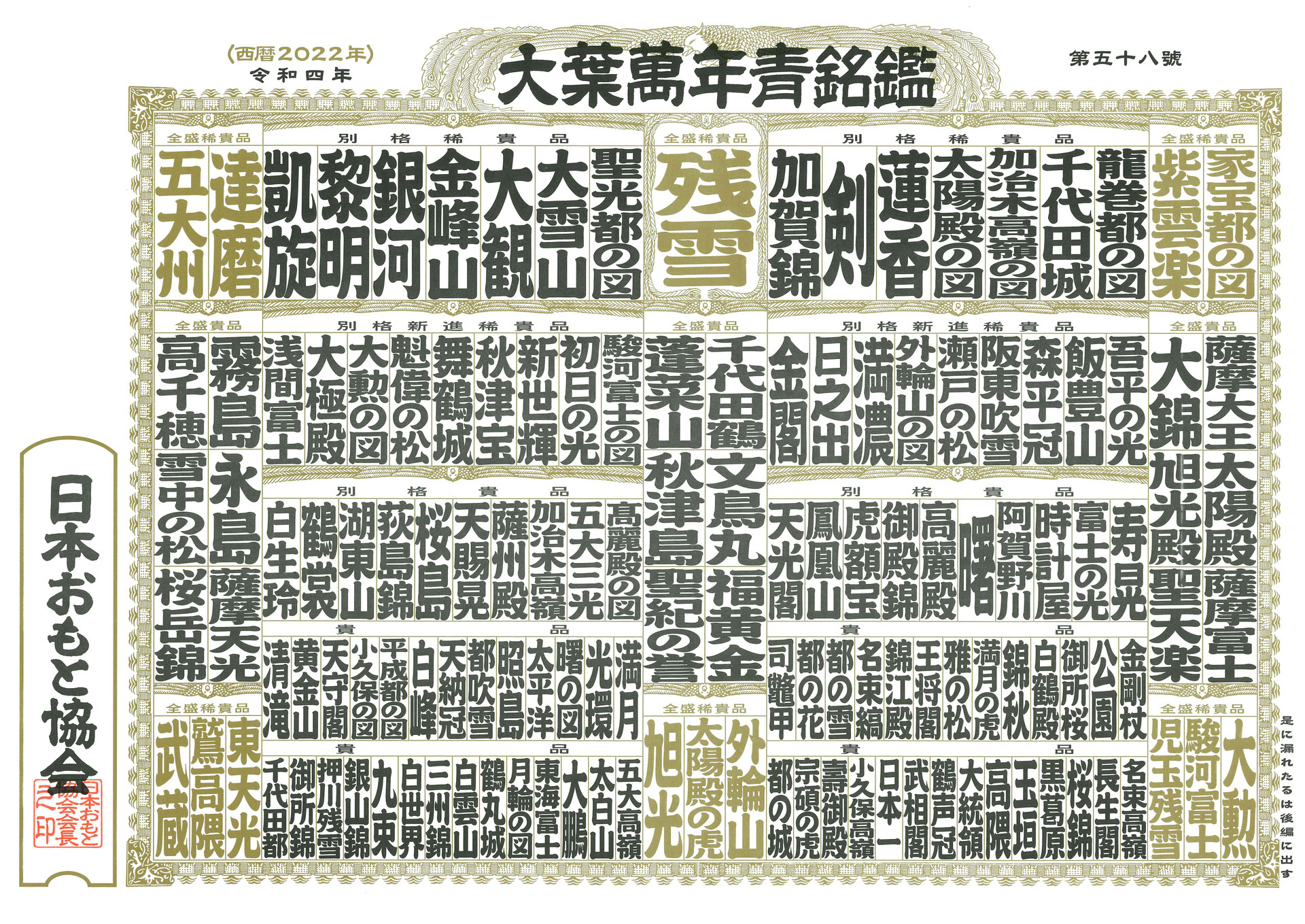 令和4年萬年青銘鑑 - 日本おもと協会