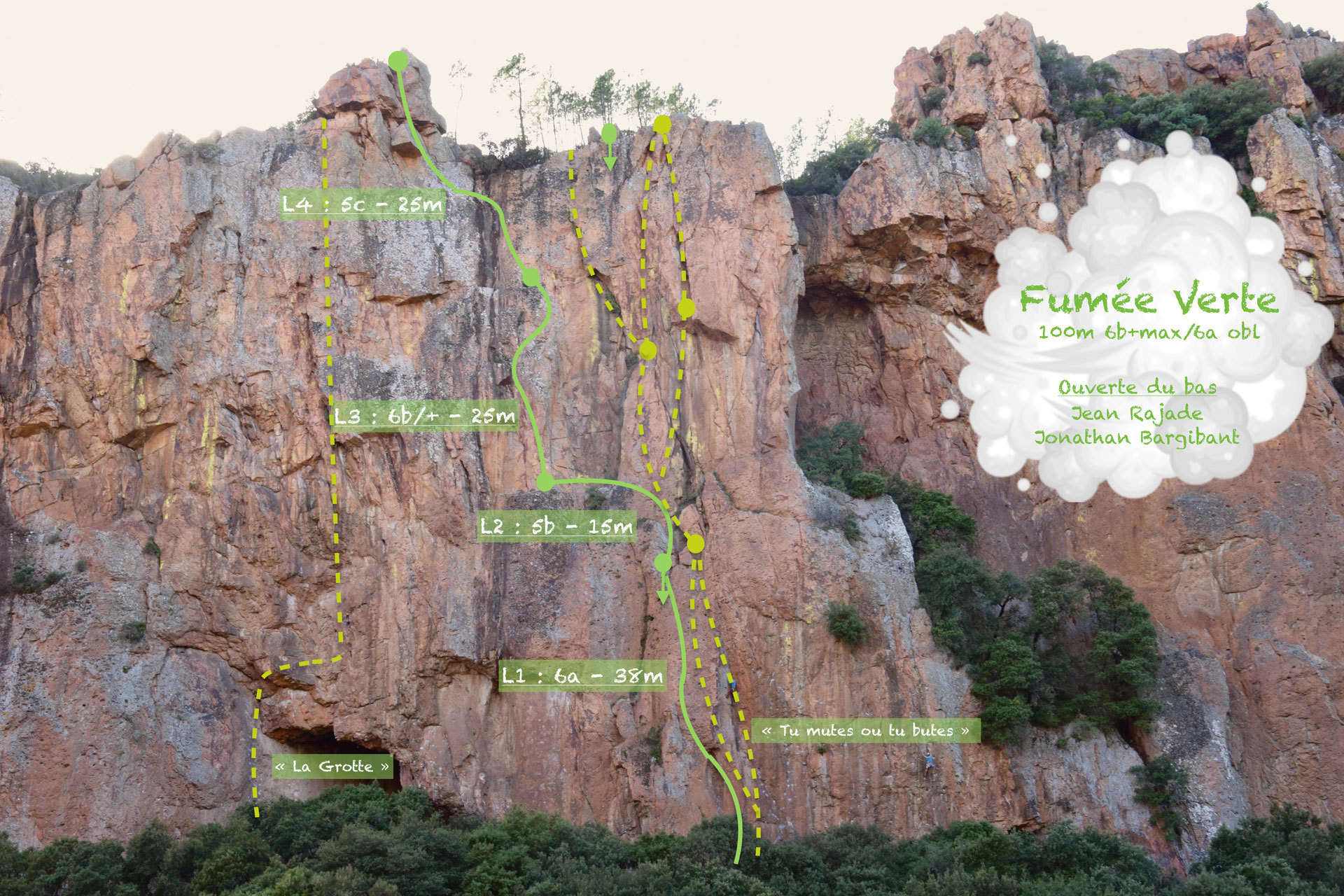 Fumée Verte - Gorges du Blavet - Vertical-evasion