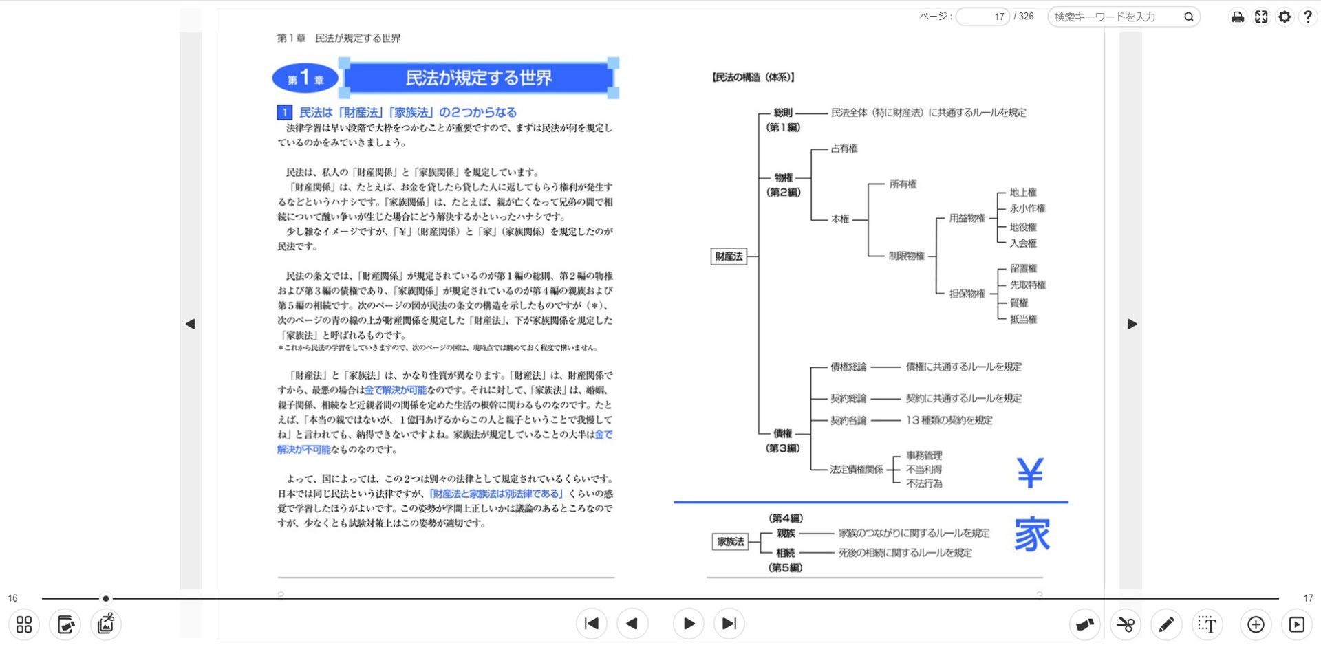 受講生フォロー制度2025向け - 司法書士試験リアリスティック一 受講生フォロー制度2025向け - 司法書士試験リアリスティック一