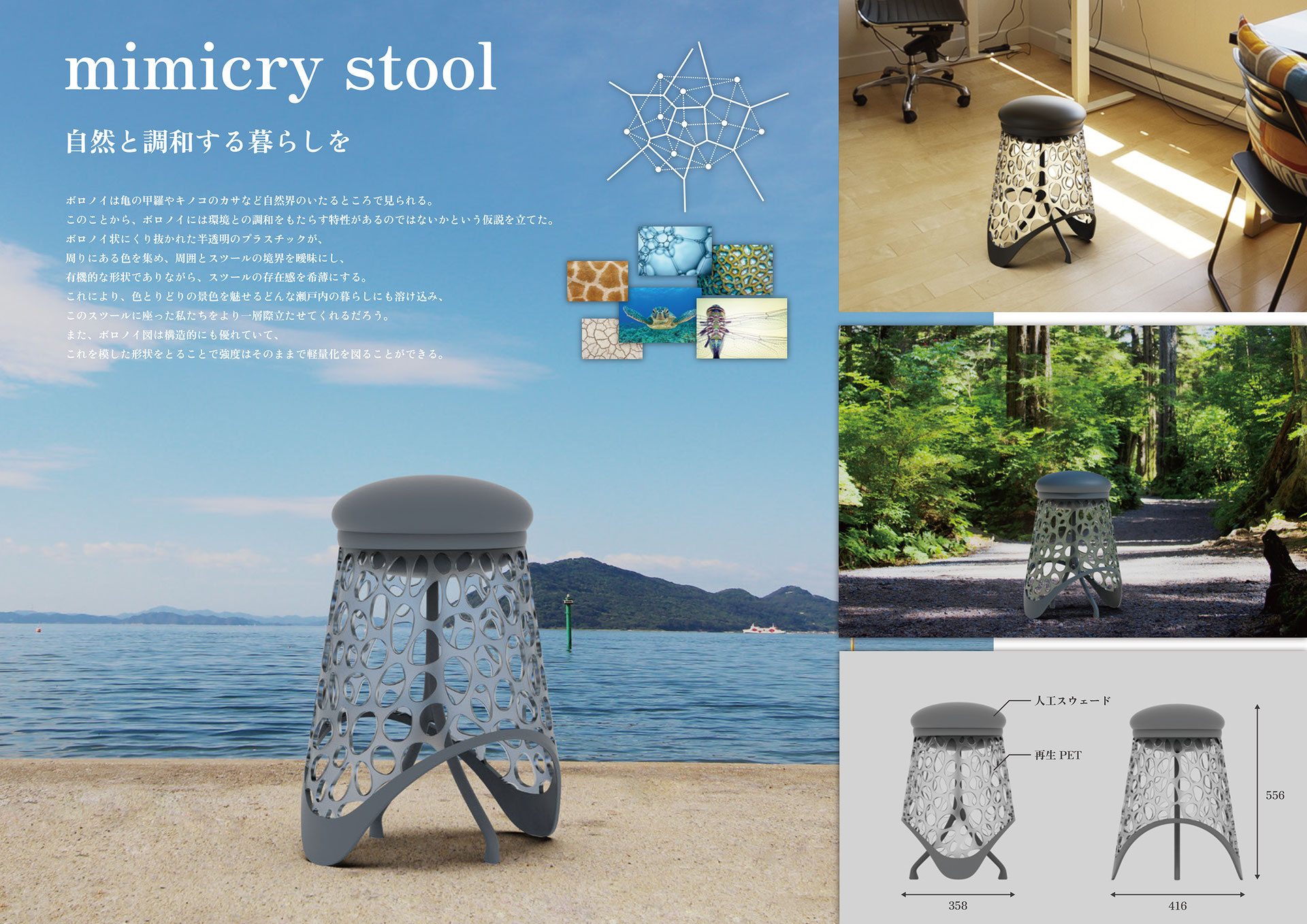 学生のための スツールアワード 2023 授賞作品 - SHIKOKU Design Fusion