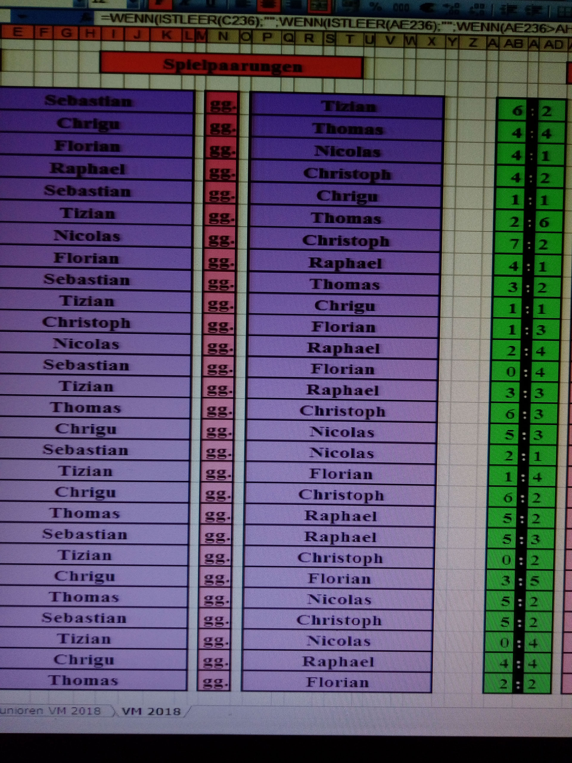 Vereinsmeisterschaft 2018 otc90ambergs Webseite!