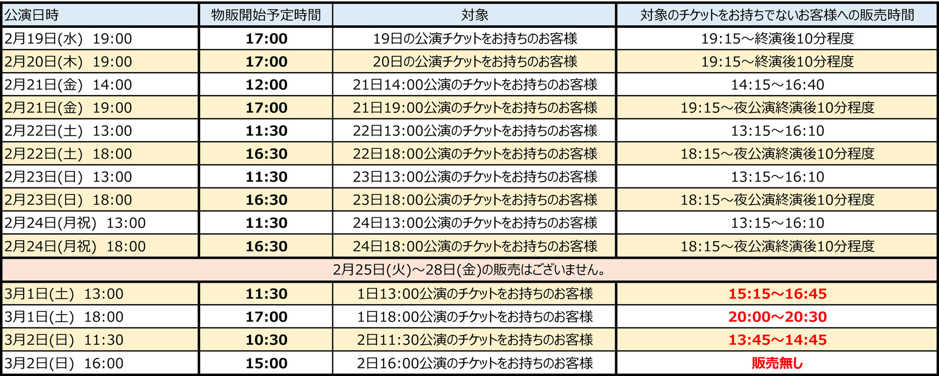 GOODS LINEUP - 舞台『ディストレス』公式サイト