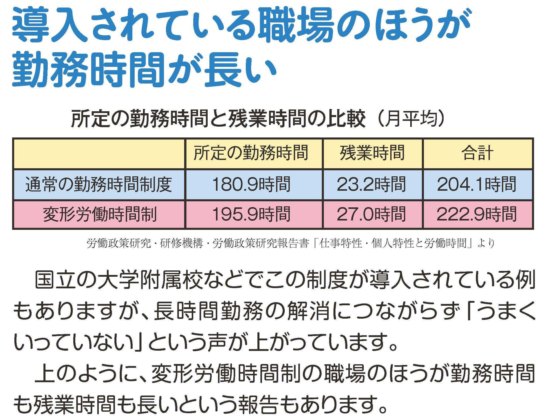 大問題 １年単位の変形労働時間制 岐阜教組