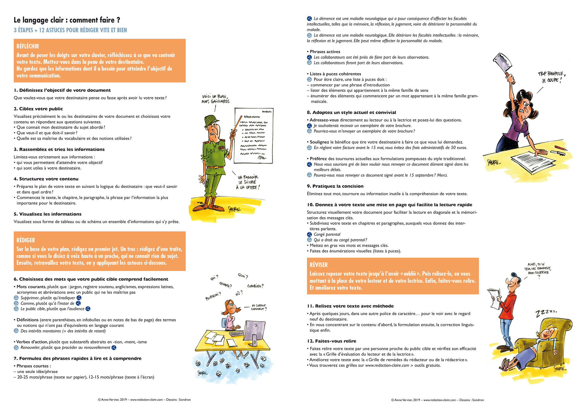 3. Quels aspects de la rédaction claire sont-ils abordés ...