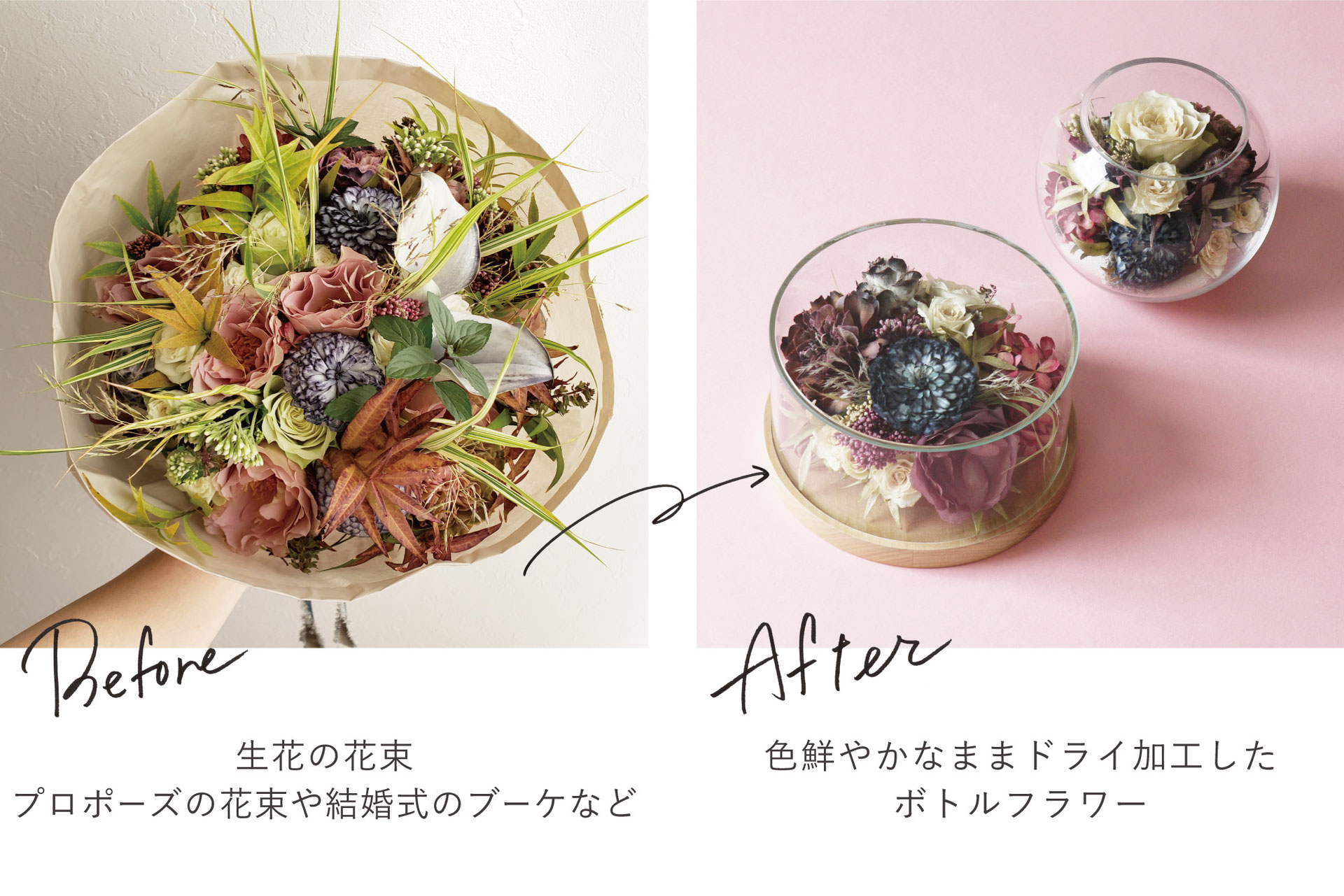 花束保存 Sanka 花束保存 Sanka