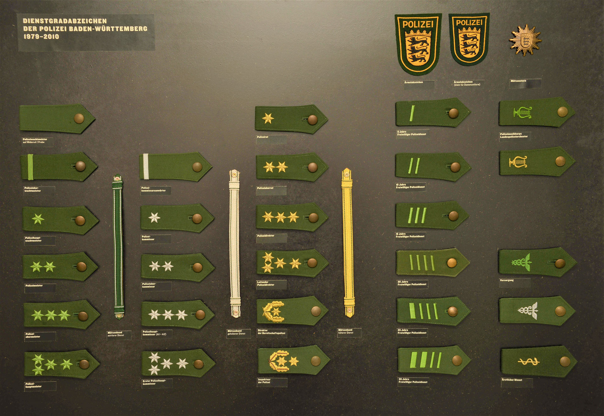 Bundeseinheitlich ab 1979 Polizeimuseum Stuttgart
