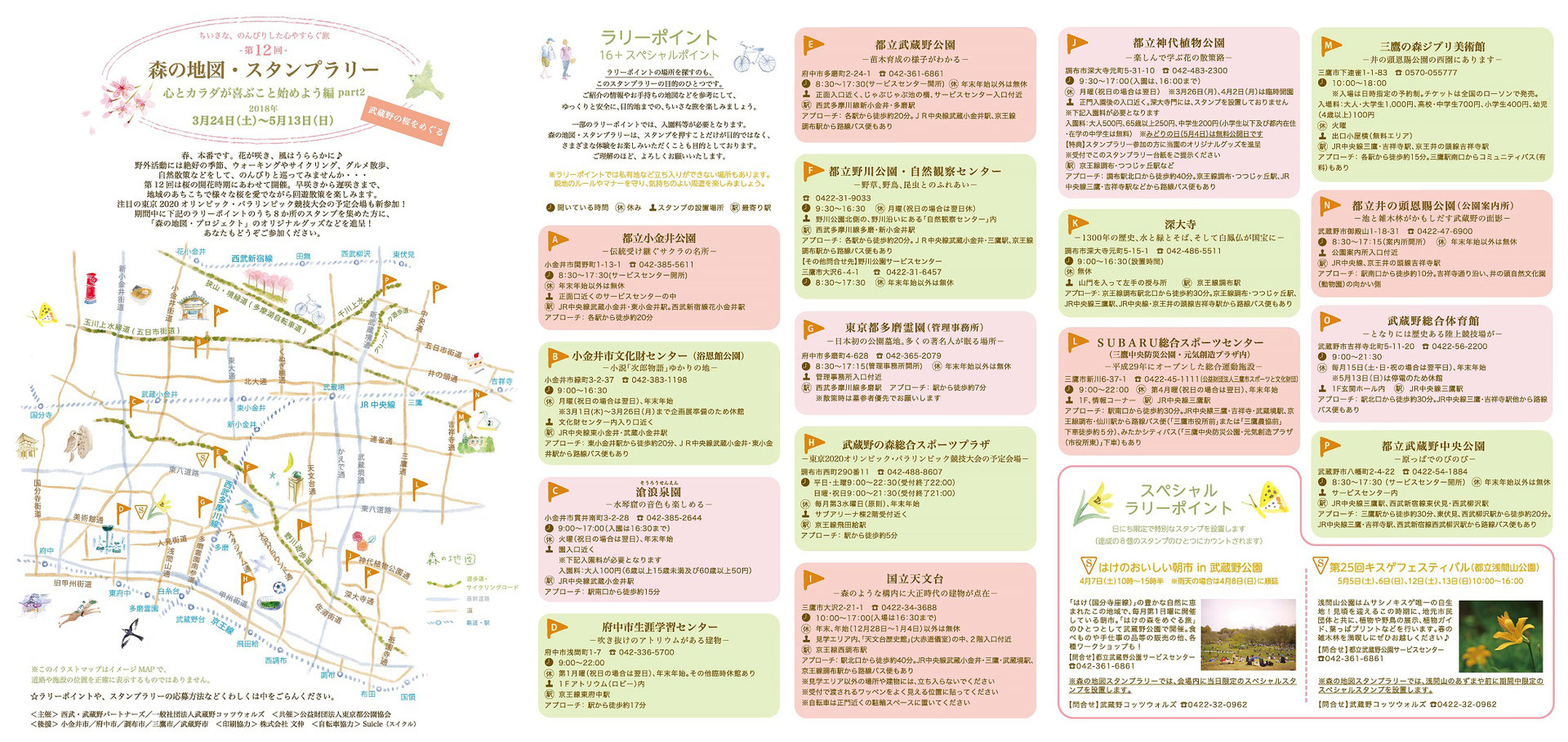 第12回 森の地図 スタンプラリー 武蔵野コッツウォルズ 都会生活のリセット空間
