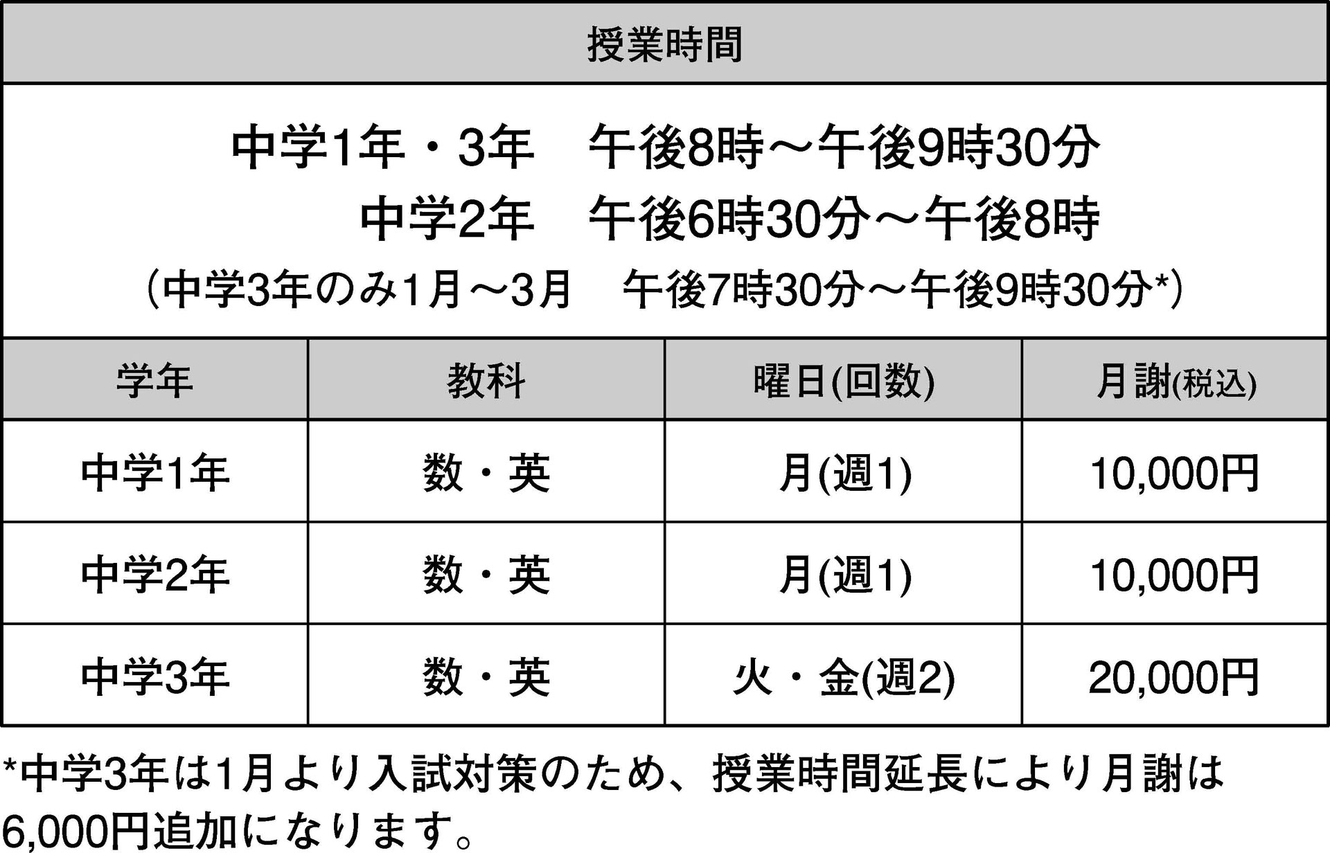 啓明の少人数指導コース 米沢市の学習塾 啓明教育研究会