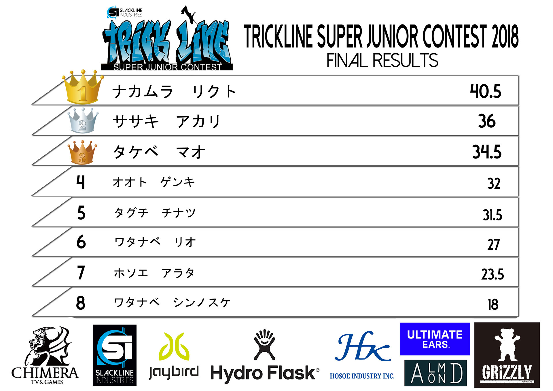 18 Summer エクスエイラー スラックラインプロフェッショナルズ