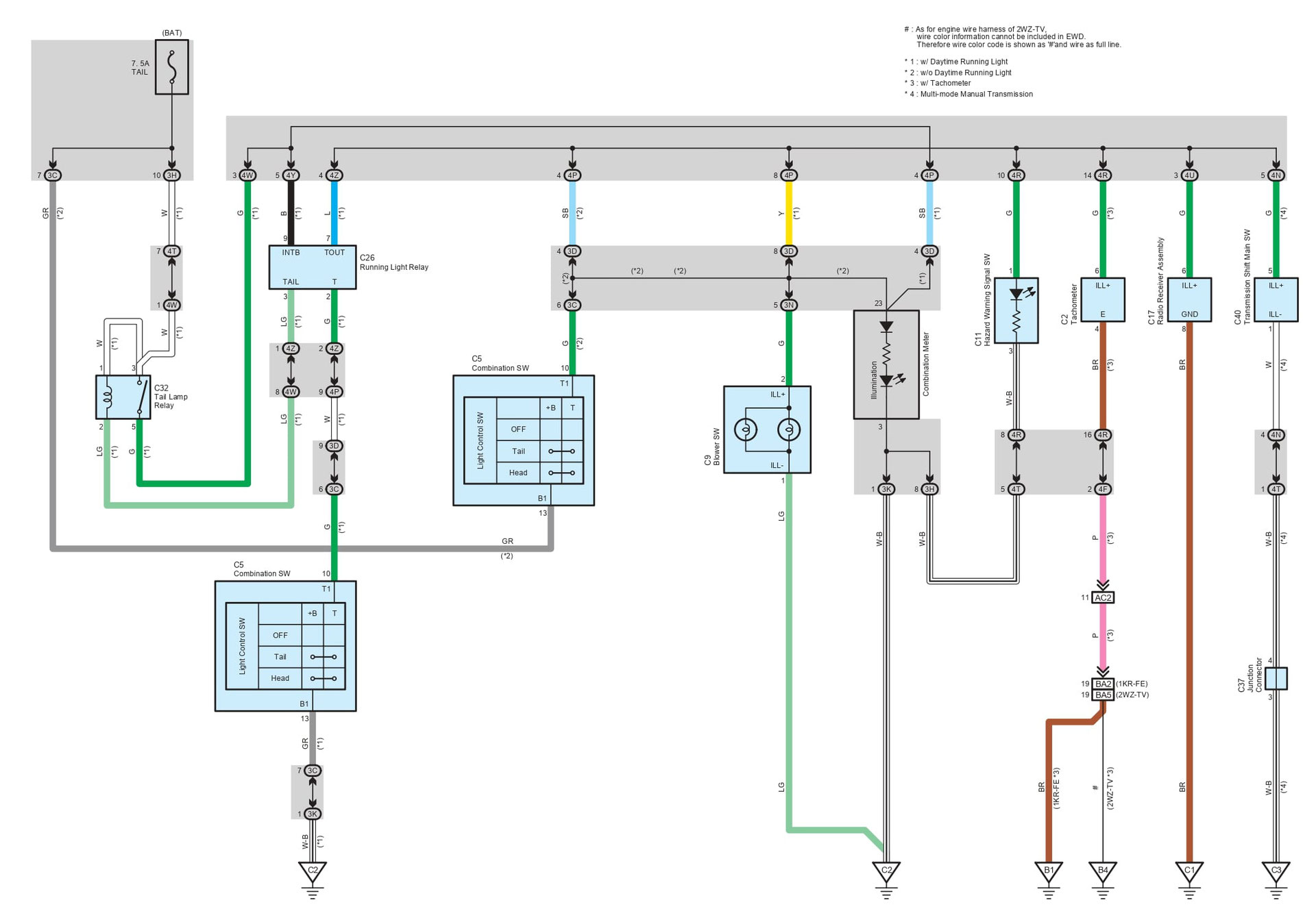 Ecu Toyota Wiring Diagram Color Codes from image.jimcdn.com