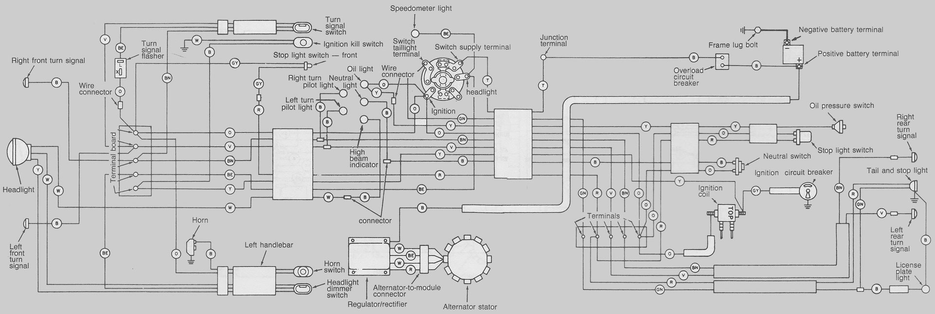 Harley Davidson Fx Wiring Diagrams Car Electrical Wiring Diagram