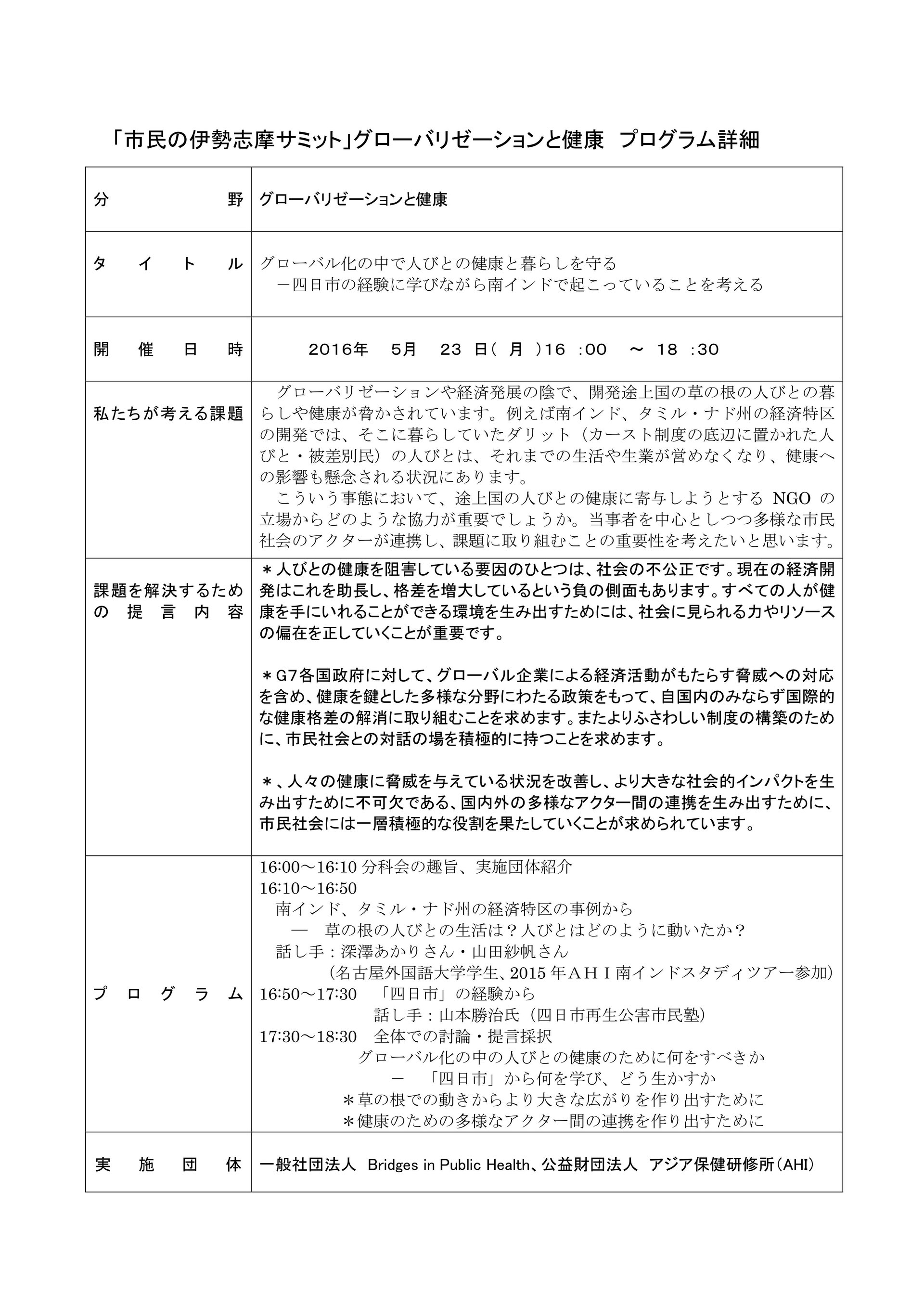 グローバリゼーションと健康 市民の伊勢志摩サミット 東海 市民サミット ネットワーク グローバリゼーションと健康 市民の伊勢志摩サミット 東海 市民サミット ネットワーク