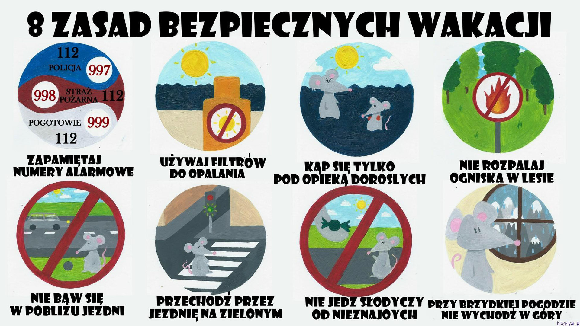 Zaprojektuj Znaki Informujace Jak Nie Nalezy Zachowywac Sie W Lesie