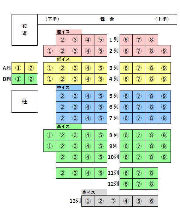座席表 大衆演劇 清水ヒカリ座 公式ページ 座席表 大衆演劇 清水ヒカリ座 公式ページ