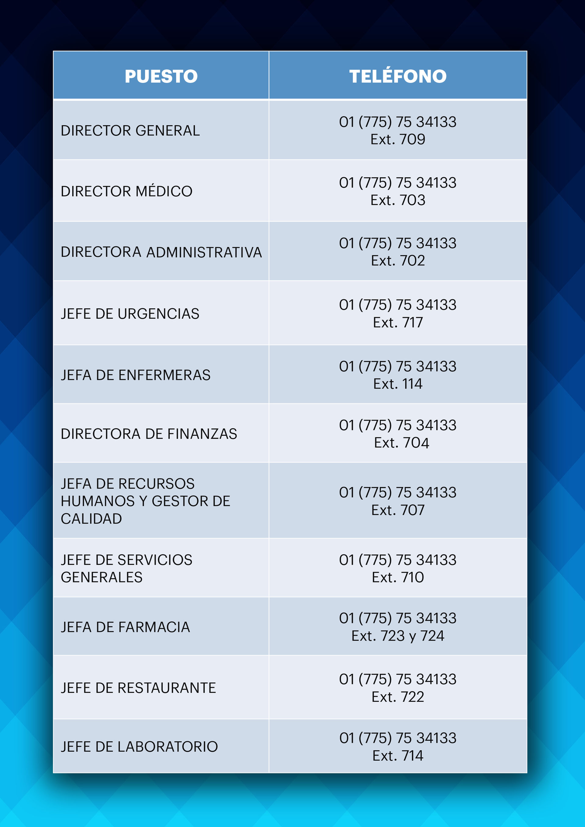 DIRECTORIO TELEFÓNICO - Página web de cesjaw22