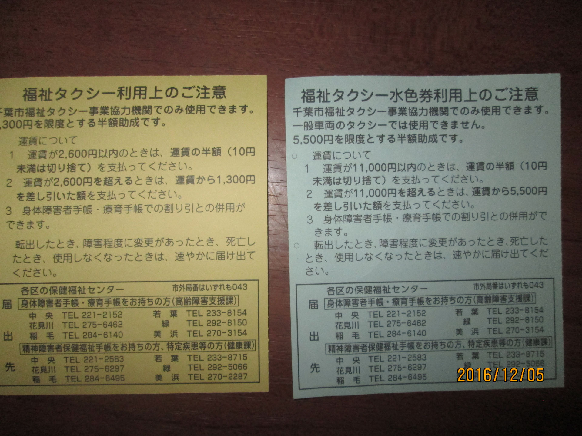 福祉タクシー助成券 千葉市 千葉市 福祉タクシー 介護タクシー みやのぎ 千葉市 八千代市 四街道市など