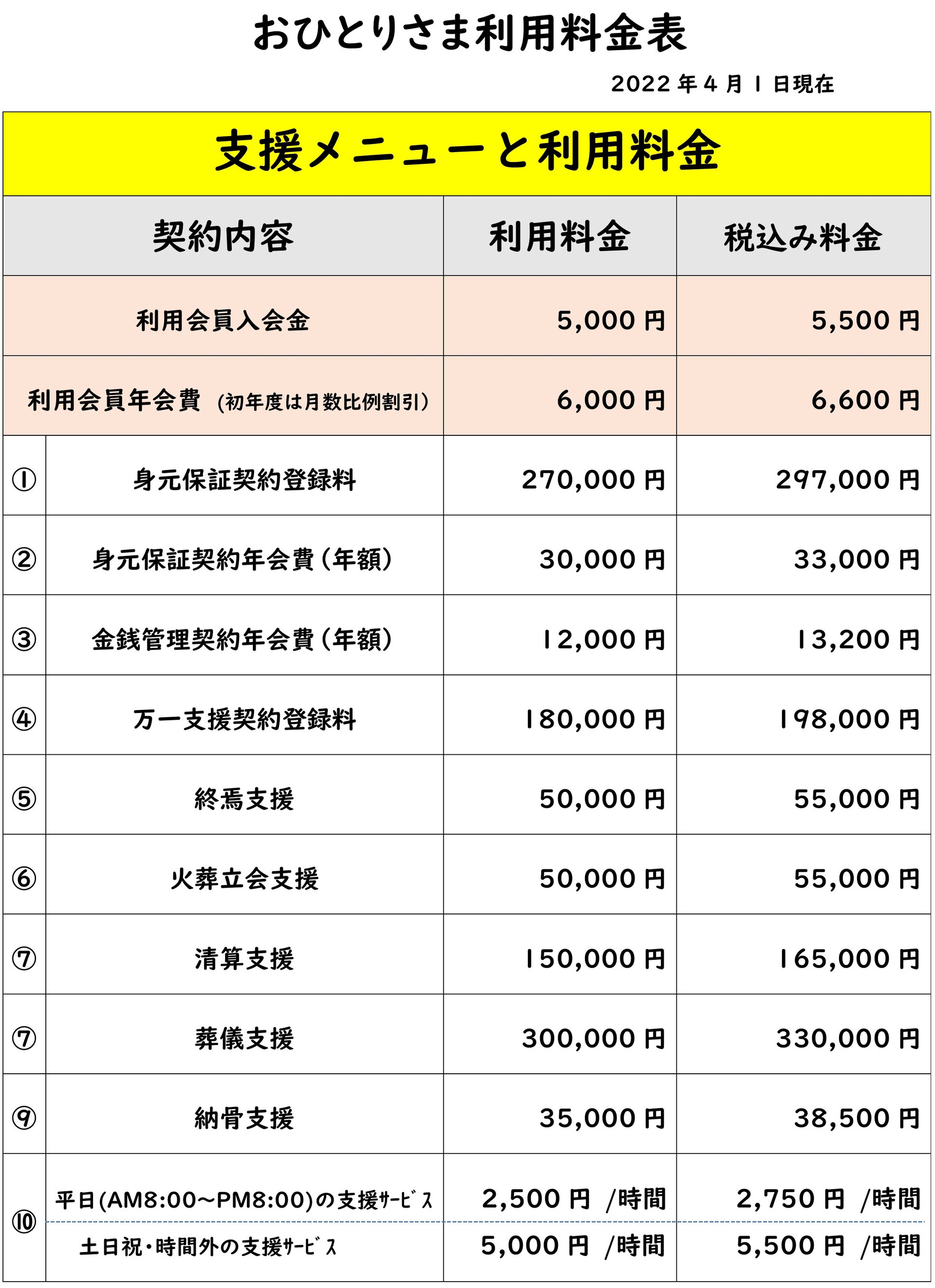 鑑定証明書付 メー・ナン・ピム ルアンポーアブ師 幸運 金運 鑑定証明書付 メー・ナン・ピム ルアンポーアブ師 幸運 金運