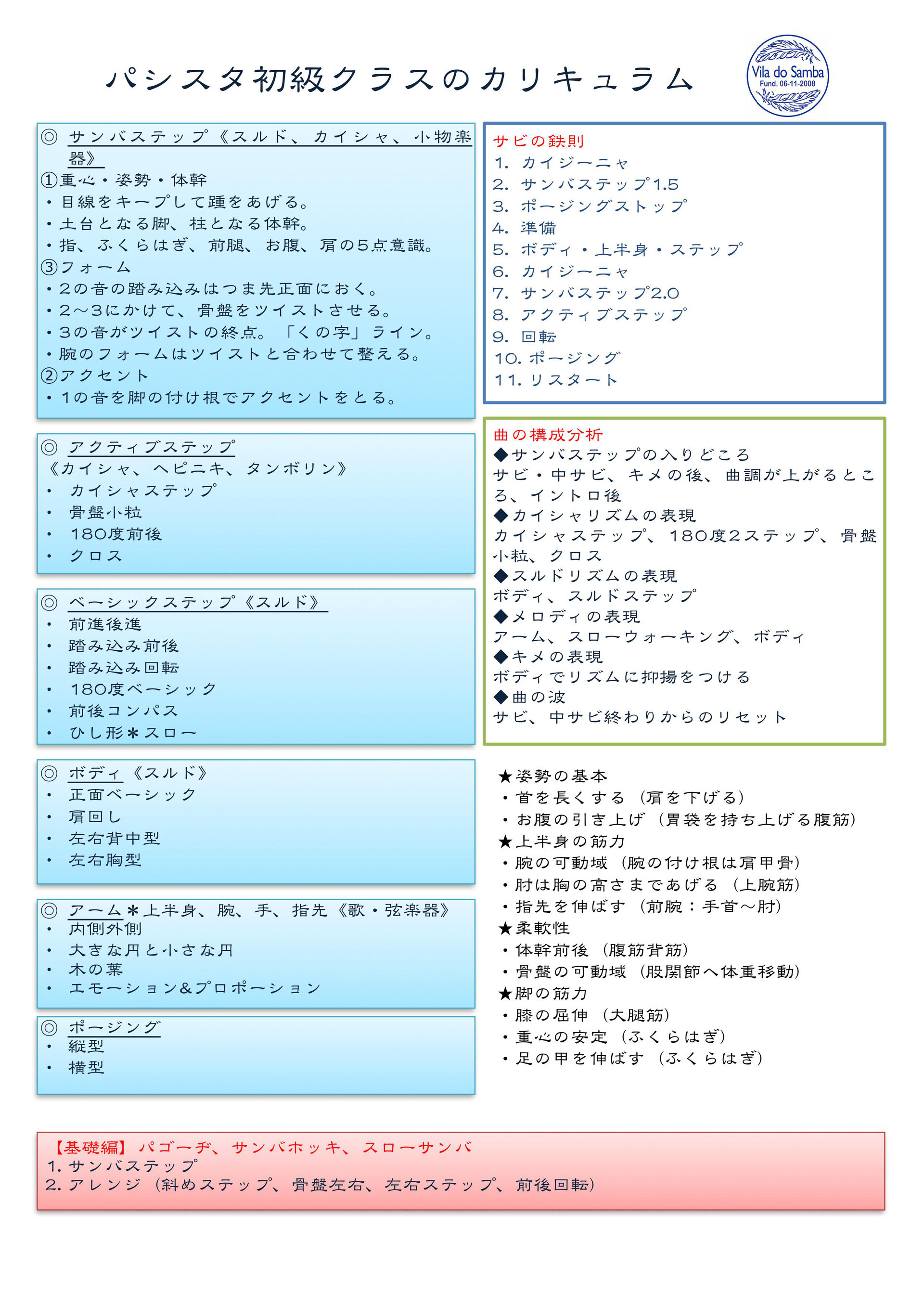 パシスタ 初級 Vila Do Samba