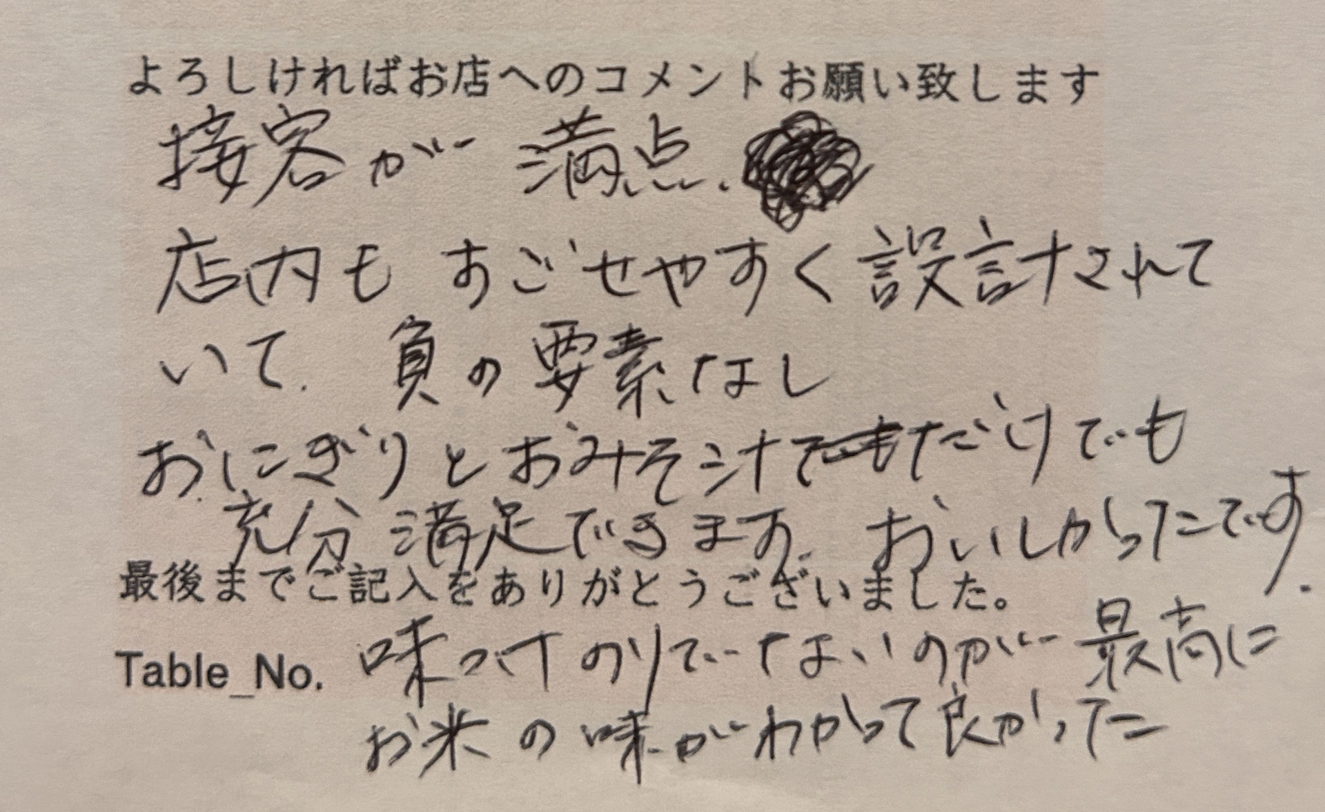 お客様の声 - おにぎりと野菜のレストラン 千華 ～丹波篠山 いくた農園～