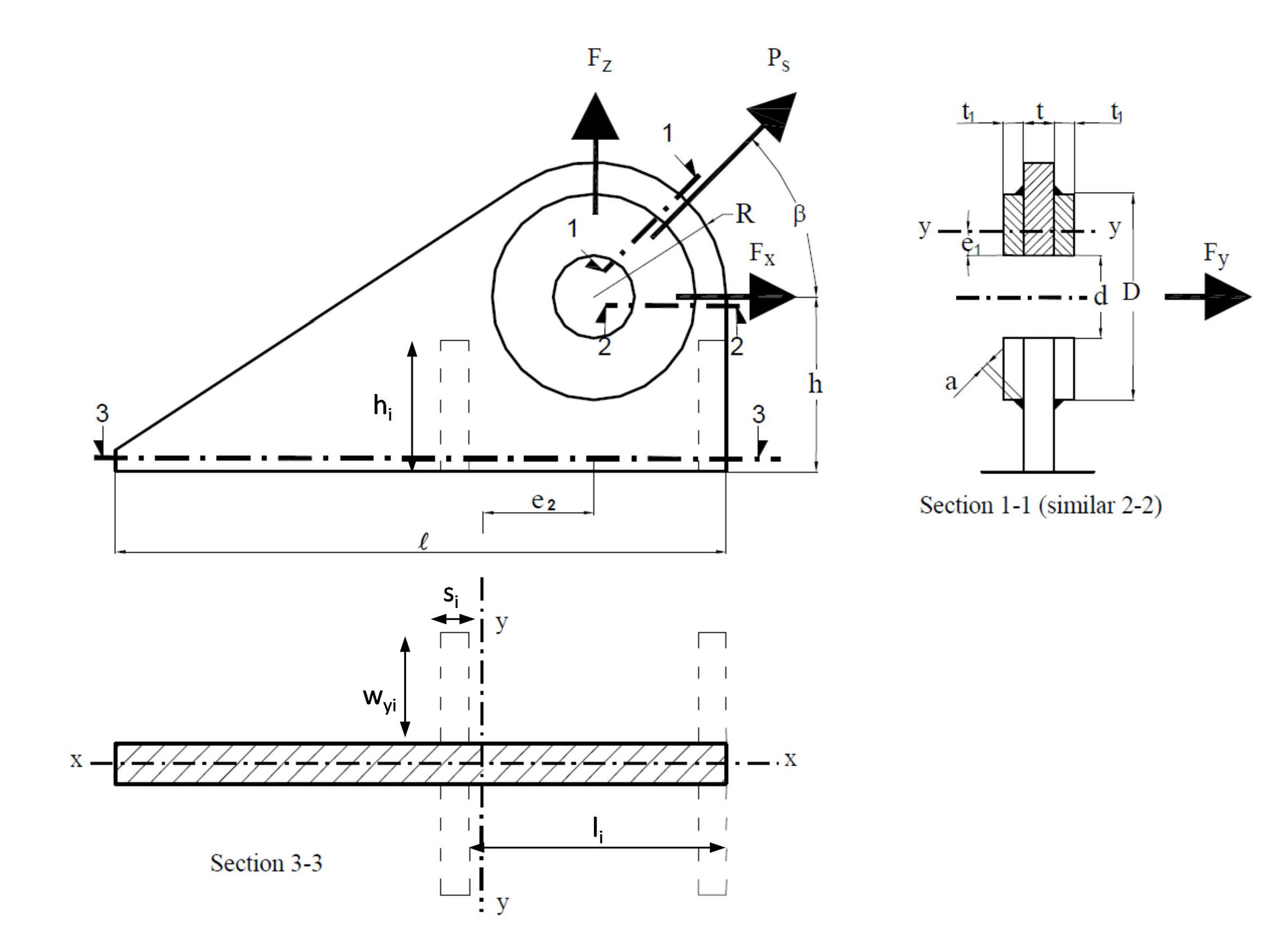Design and verification of lifting lugs mec Engineering Spreadsheets