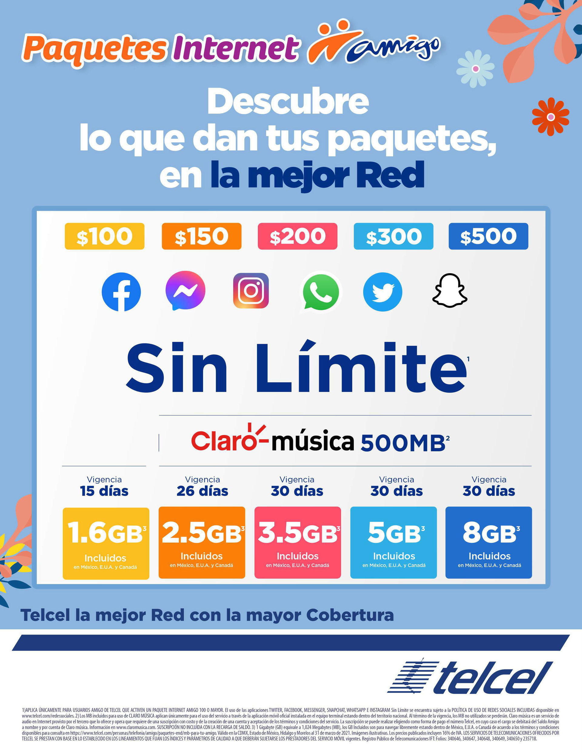 Descubre lo que dan tus Paquetes PLANES TELCEL