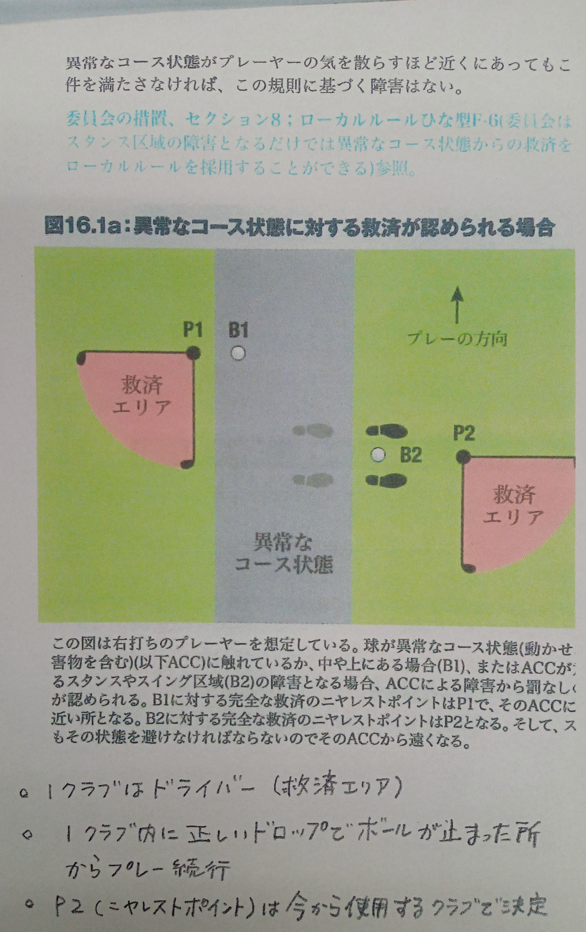 日頃のラウンドレッスンやルール講義の中で勘違いしやすいルール マナーをご紹介します 山田貴弘ゴルフレッスン 日頃のラウンドレッスンやルール講義の中で勘違いしやすいルール マナーをご紹介します 山田貴弘ゴルフレッスン