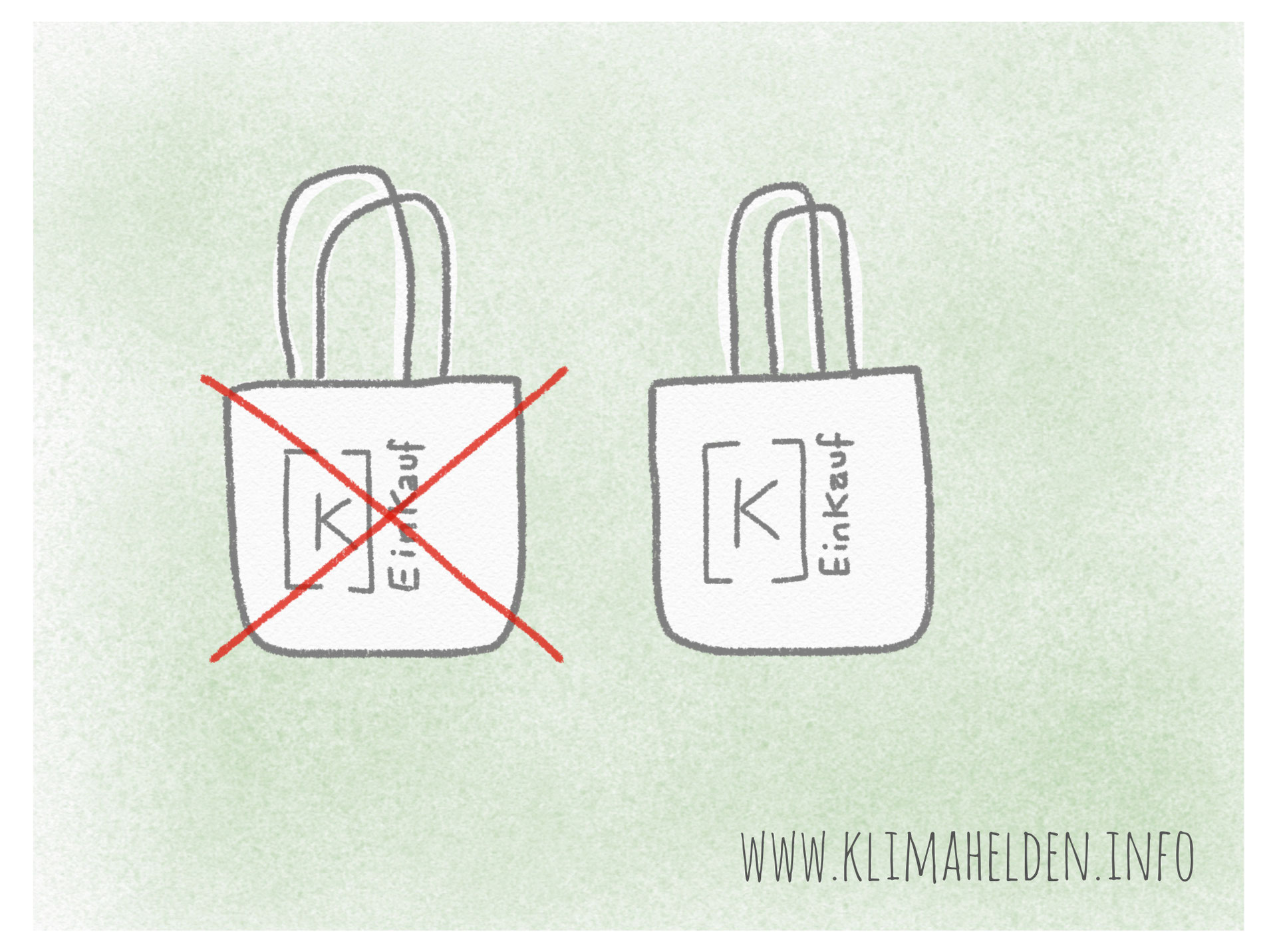 1001 Infoblog Für Klimahelden - 