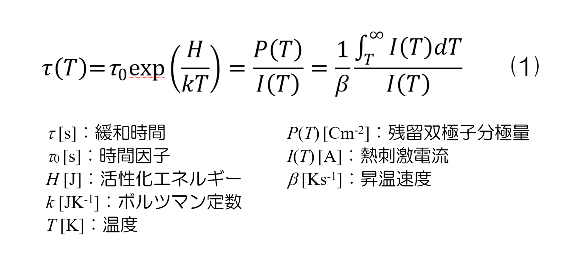 ４．活性化エネルギー算出 BuCCI plot - TSC研究会 熱刺激電流に関する情報サイト